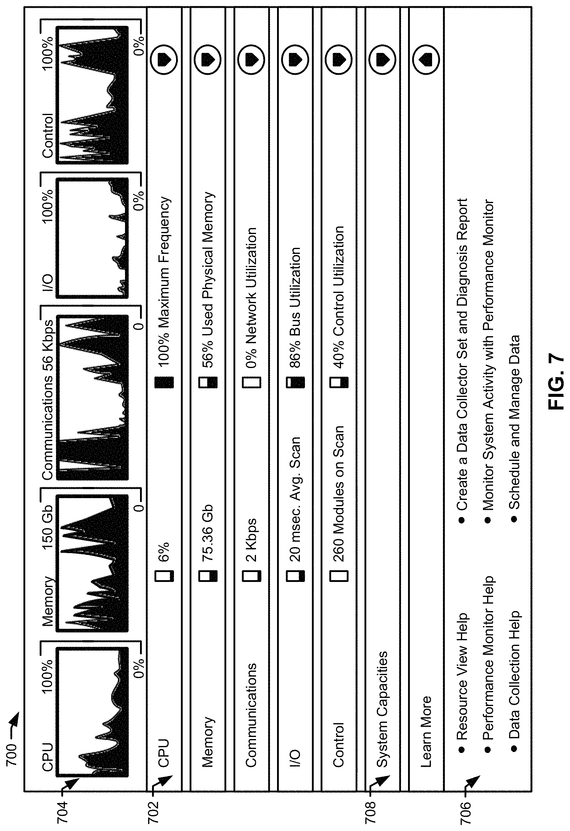 Patent US11774927 Figure 7 – Methods and apparatus to provide a role-based user interface