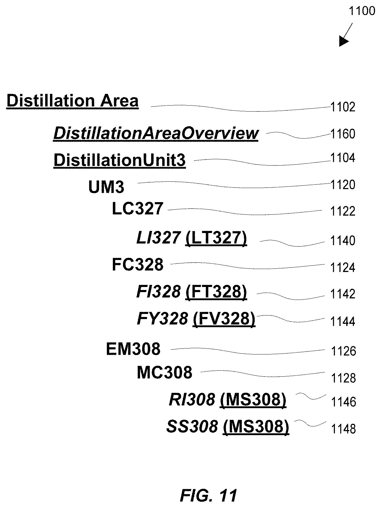 Patent US11774927 Figure 11 – Methods and apparatus to provide a role-based user interface