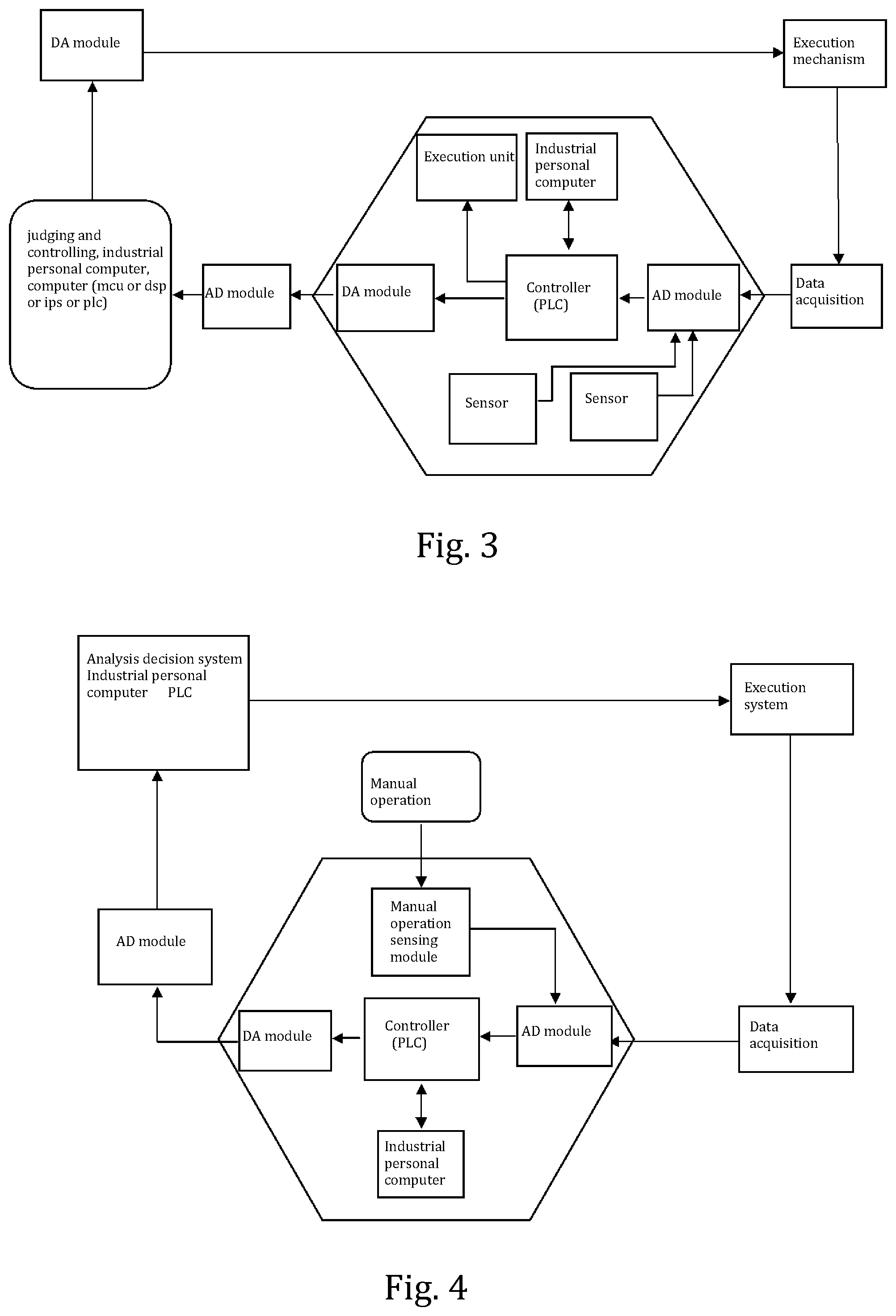 Patent US11774928 Figure 2 – Interventional control method based on computer control system and interventional computer control system