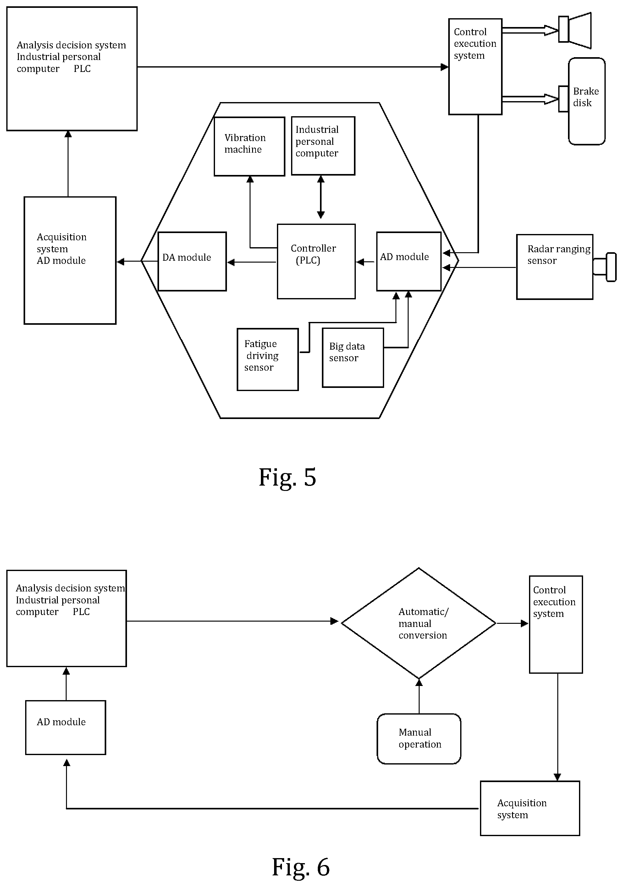 Patent US11774928 Figure 3 – Interventional control method based on computer control system and interventional computer control system