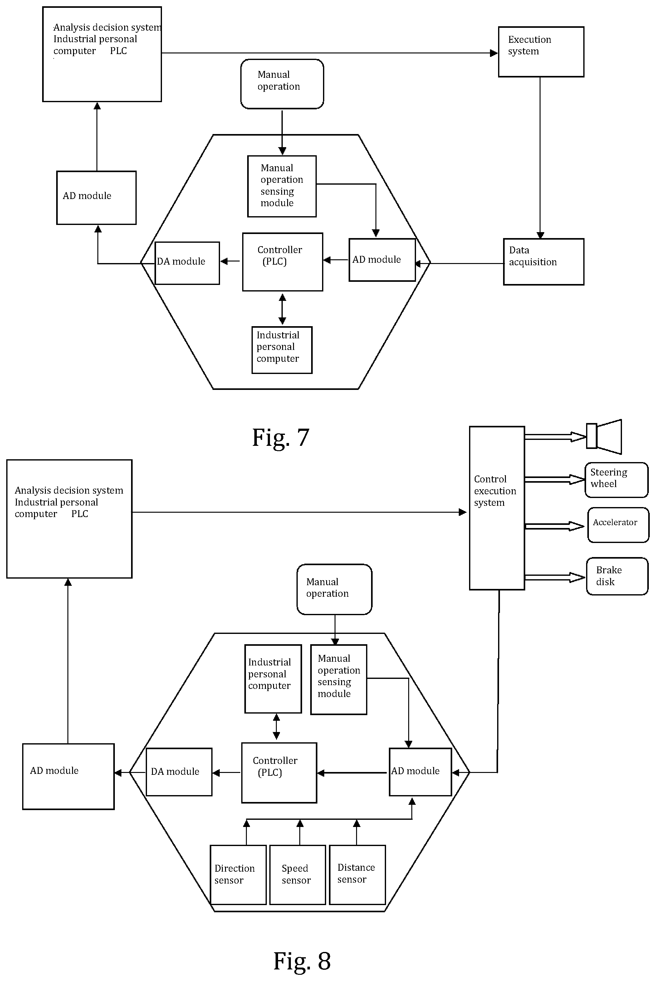 Patent US11774928 Figure 4 – Interventional control method based on computer control system and interventional computer control system