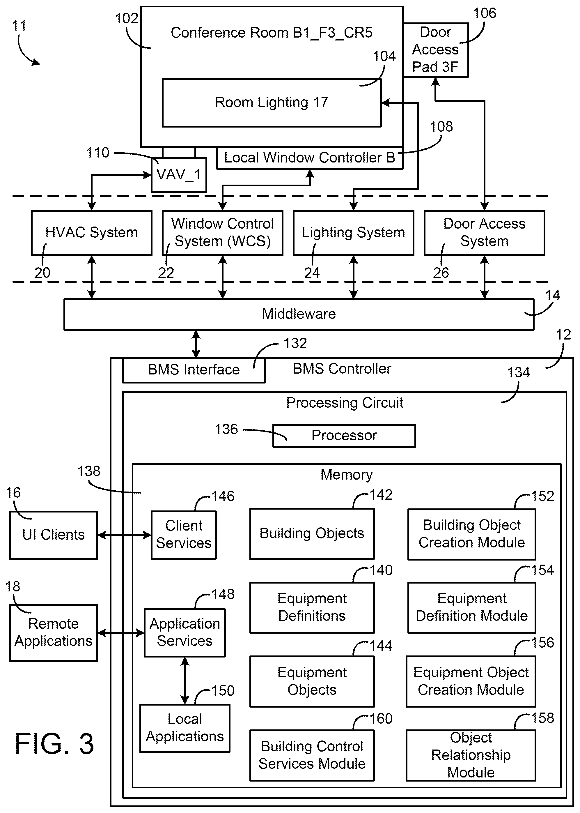 Patent US11774929 Figure 3 – Field controller for a building management system