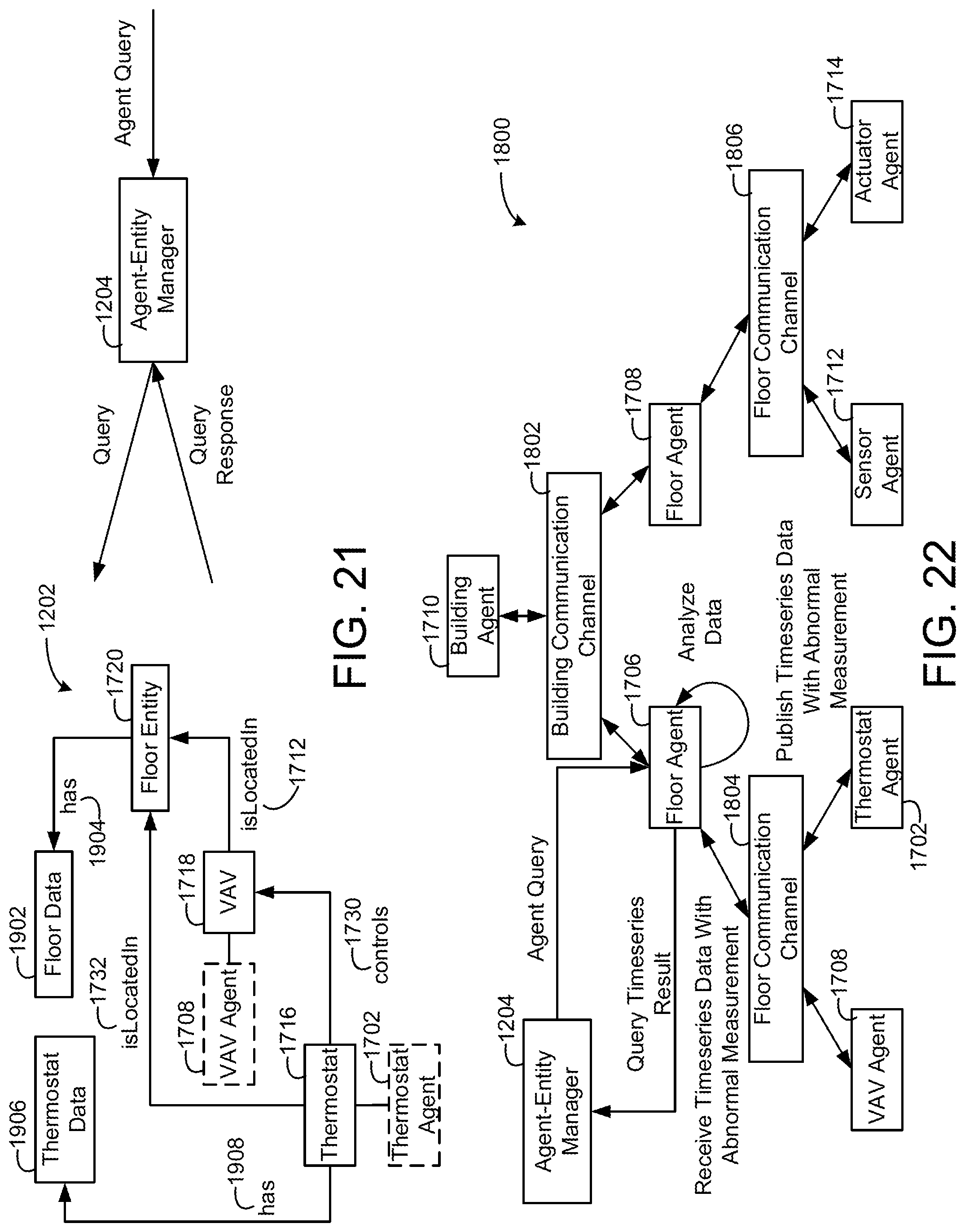 Patent US11774930 Figure 18 – Building system with digital twin based agent processing
