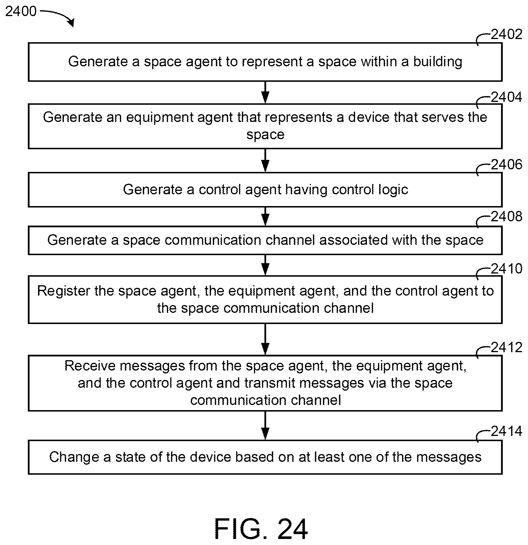 Patent US11774930 Figure 20 – Building system with digital twin based agent processing