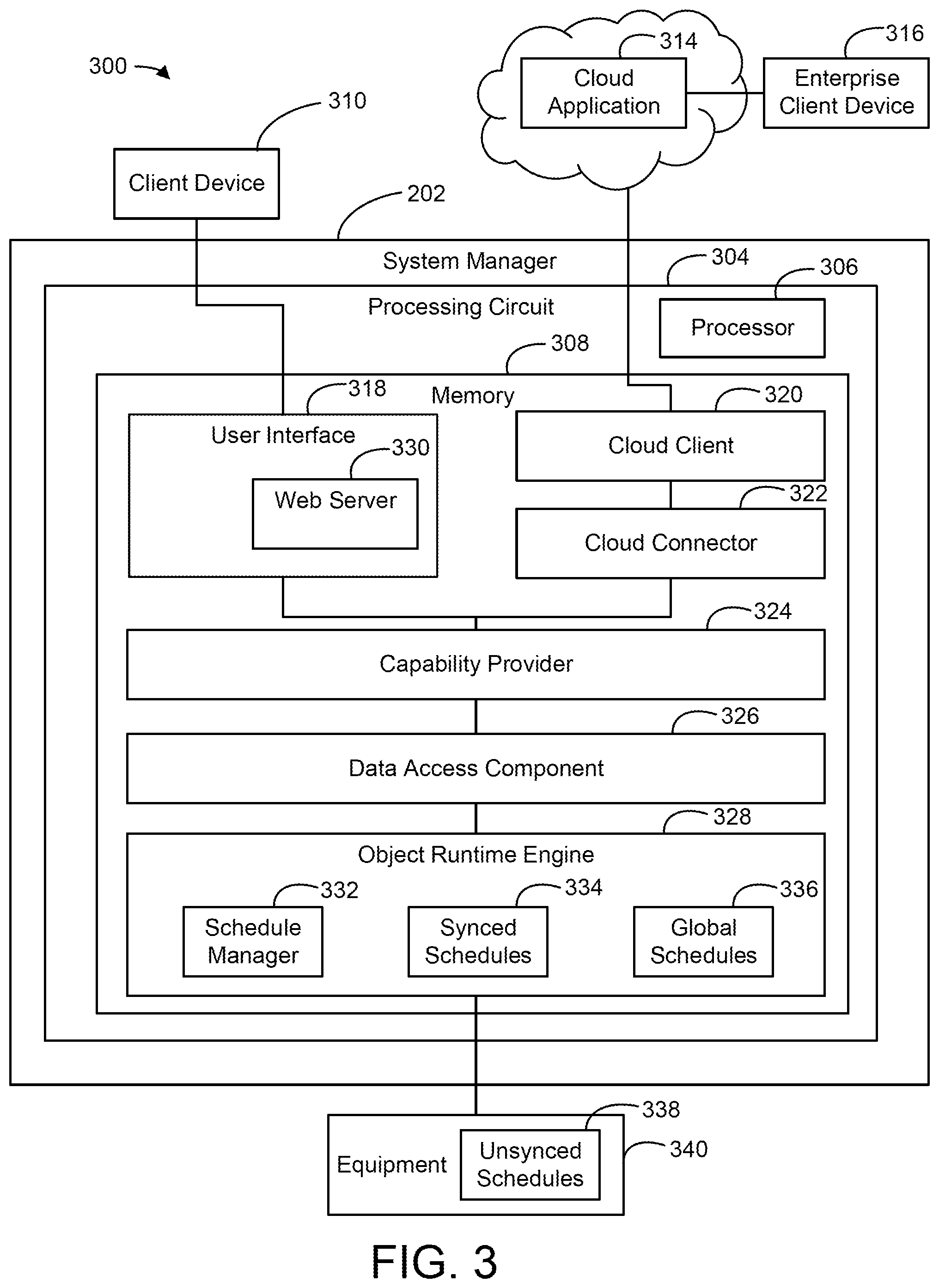 Patent US11774931 Figure 3 – Building management system with equipment schedule and setpoint synchronization and control