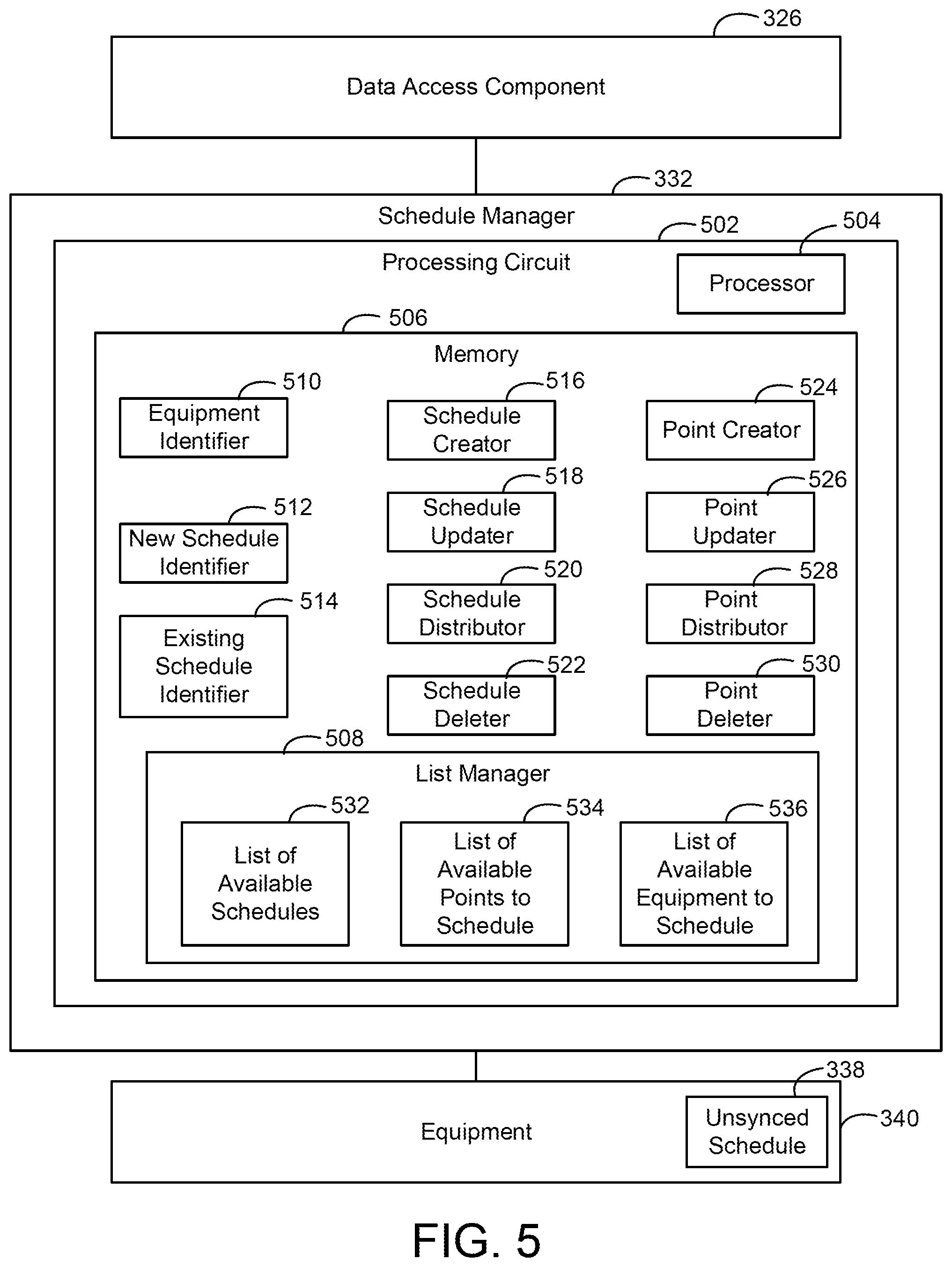Patent US11774931 Figure 5 – Building management system with equipment schedule and setpoint synchronization and control