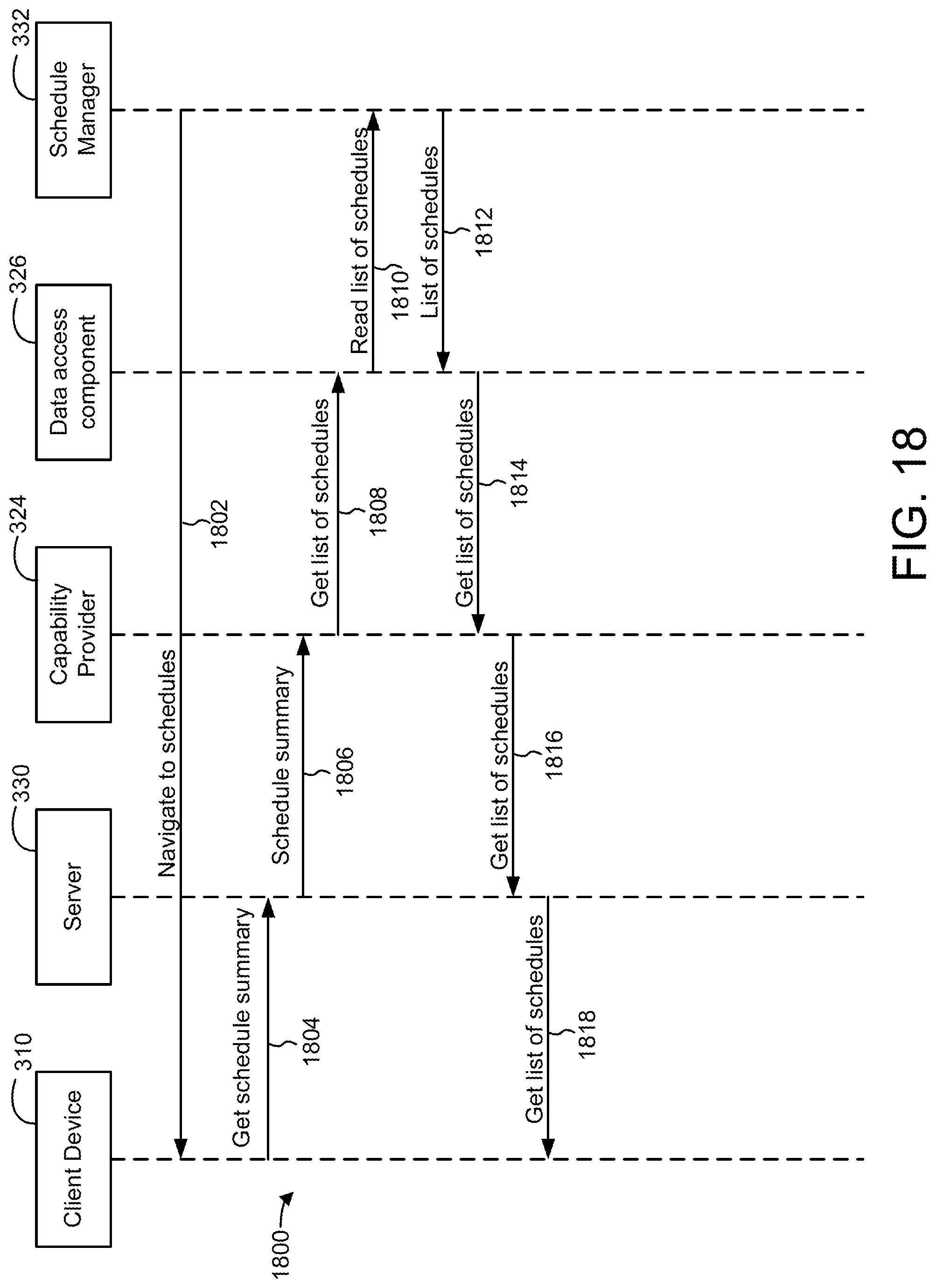 Patent US11774931 Figure 17 – Building management system with equipment schedule and setpoint synchronization and control