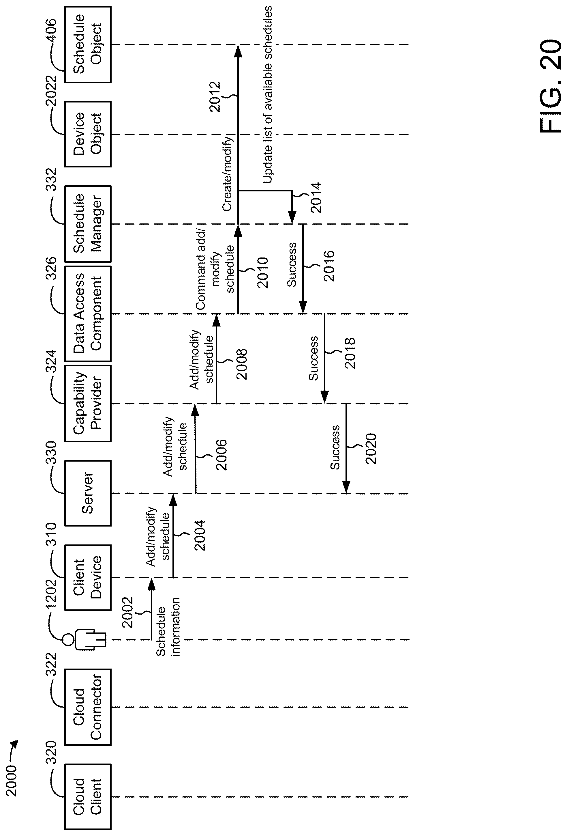 Patent US11774931 Figure 19 – Building management system with equipment schedule and setpoint synchronization and control