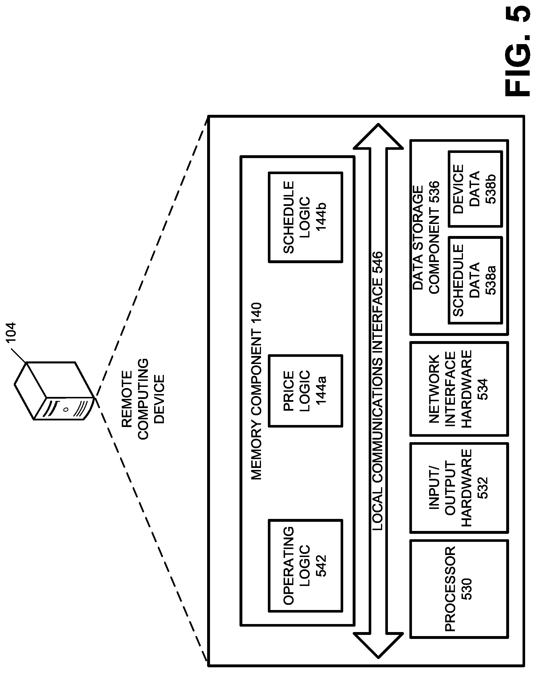 Patent US11774932 Figure 4 – Systems and methods for managing the charge and discharge of energy from controllable devices