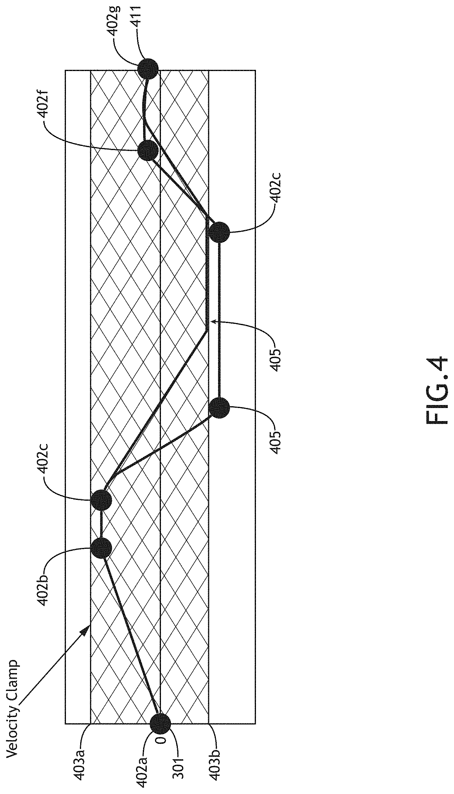 Patent US11774933 Figure 6 – Stage automation system