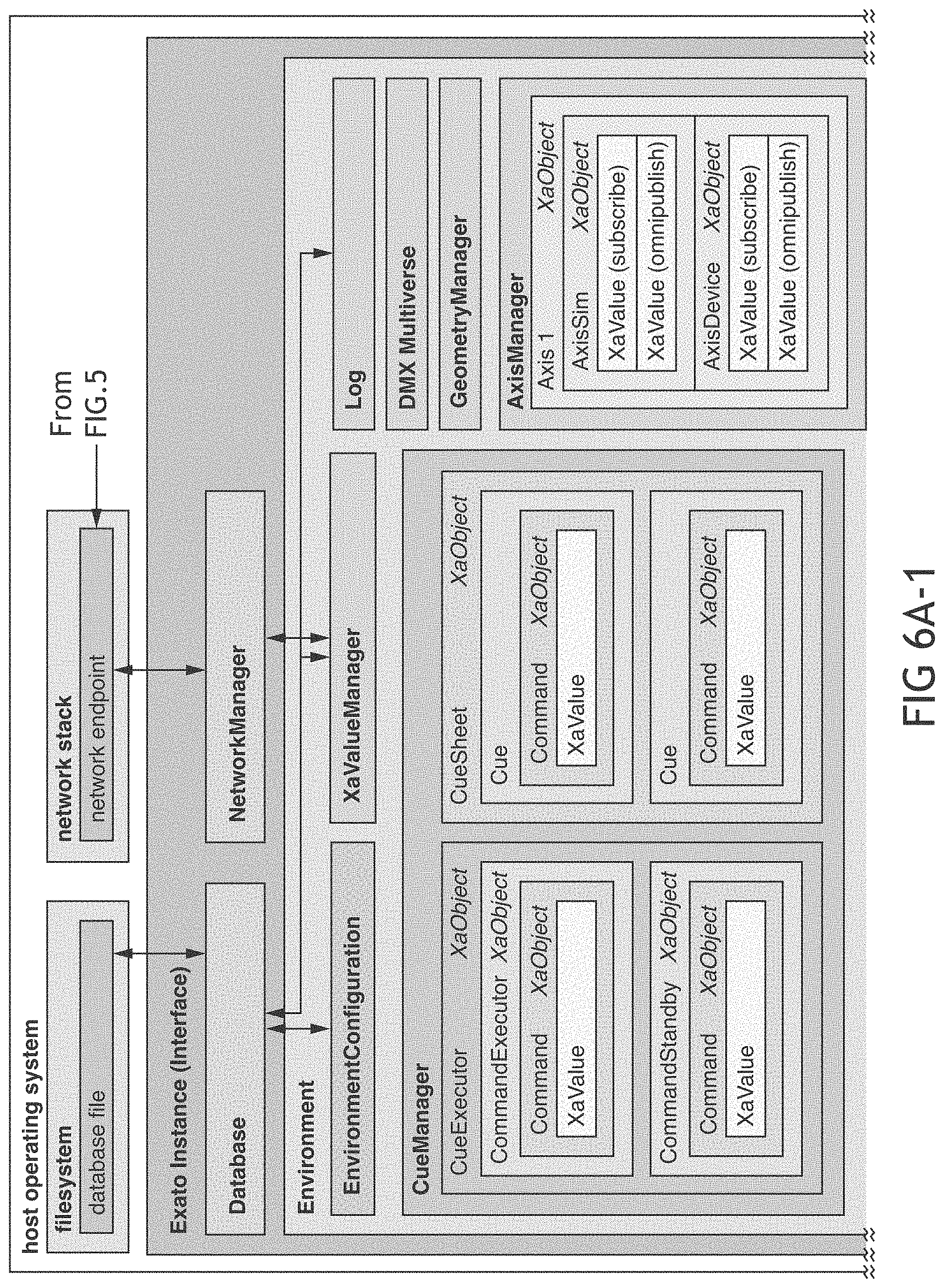 Patent US11774933 Figure 8 – Stage automation system