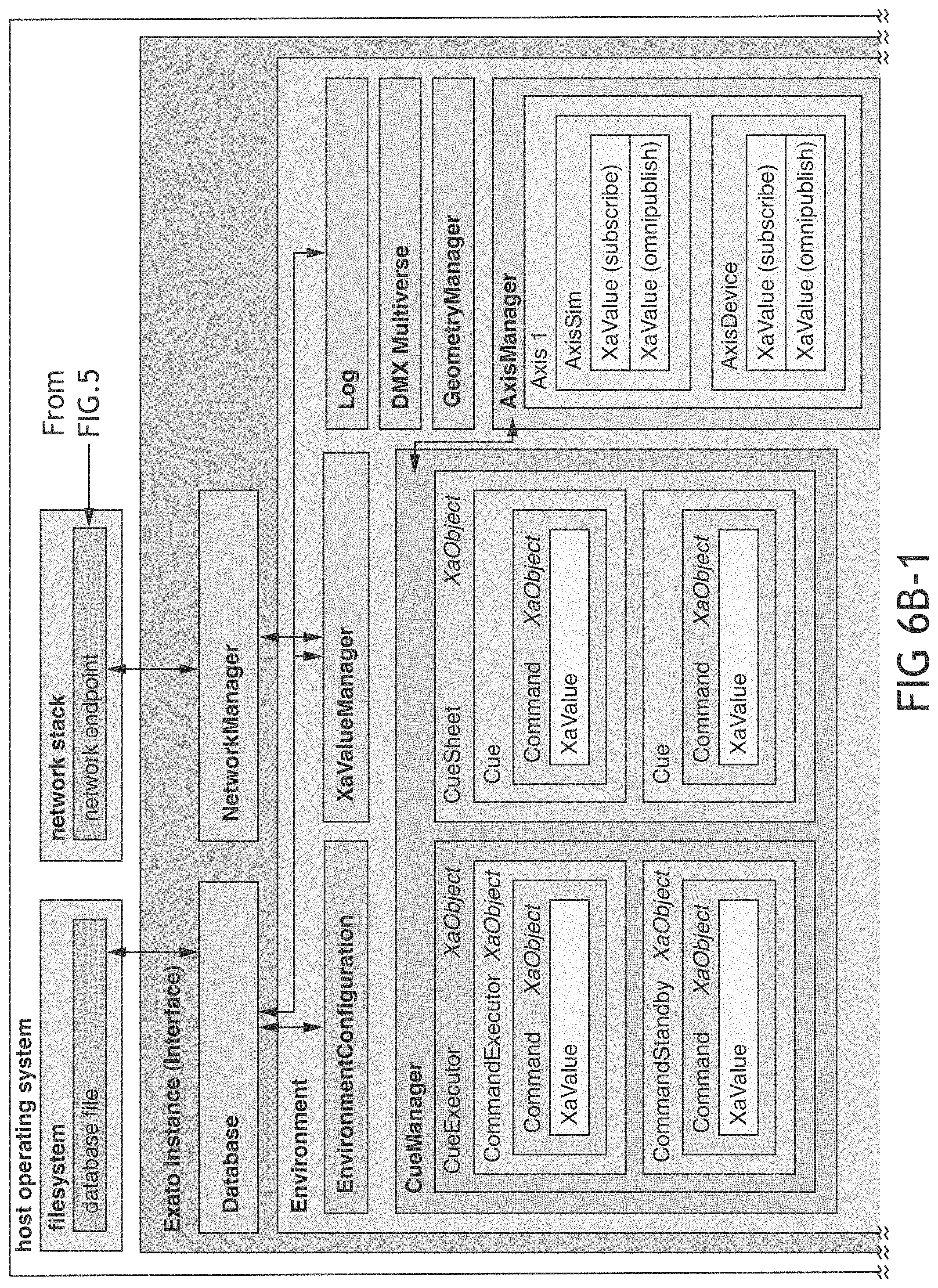 Patent US11774933 Figure 10 – Stage automation system