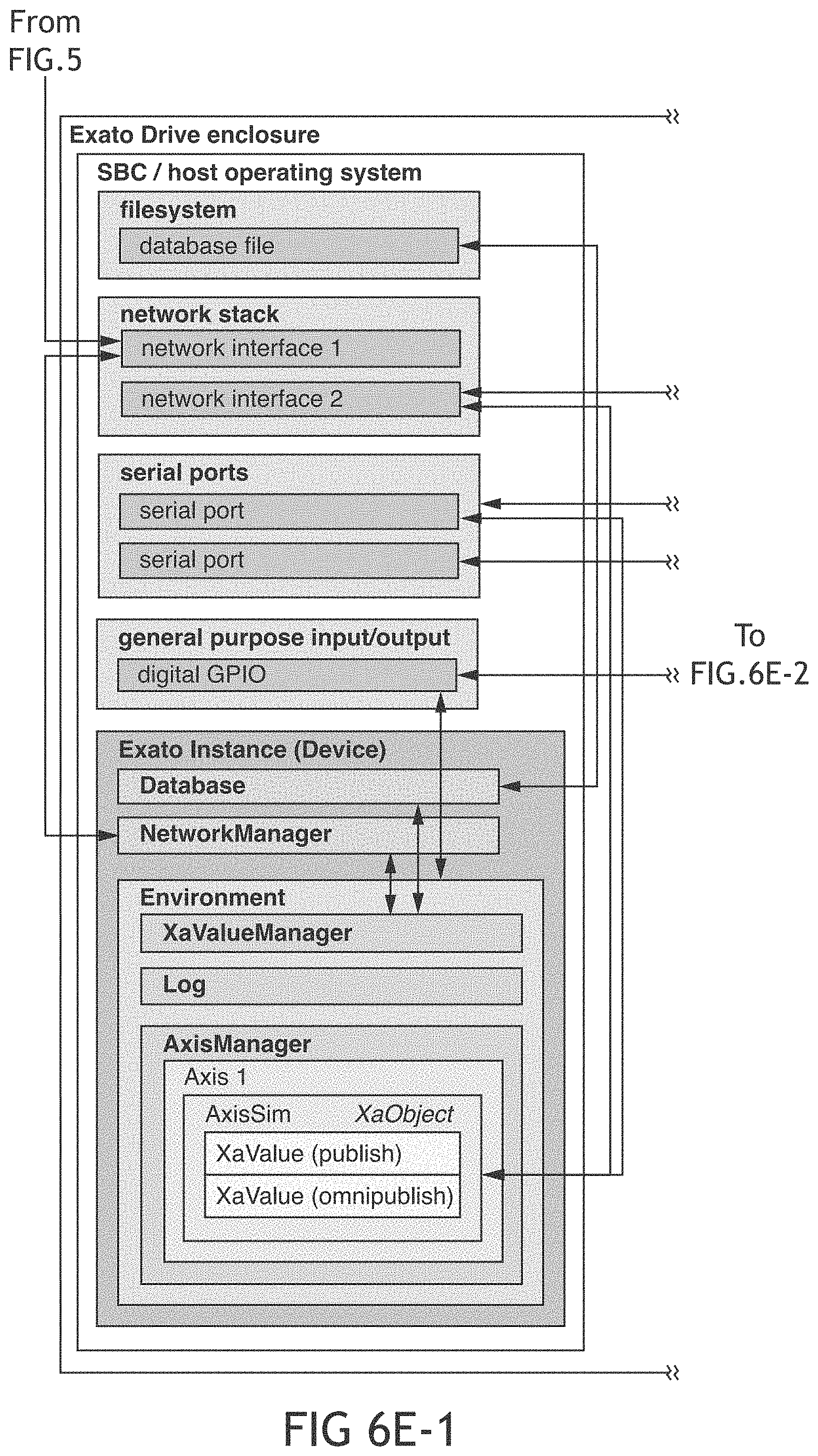Patent US11774933 Figure 14 – Stage automation system