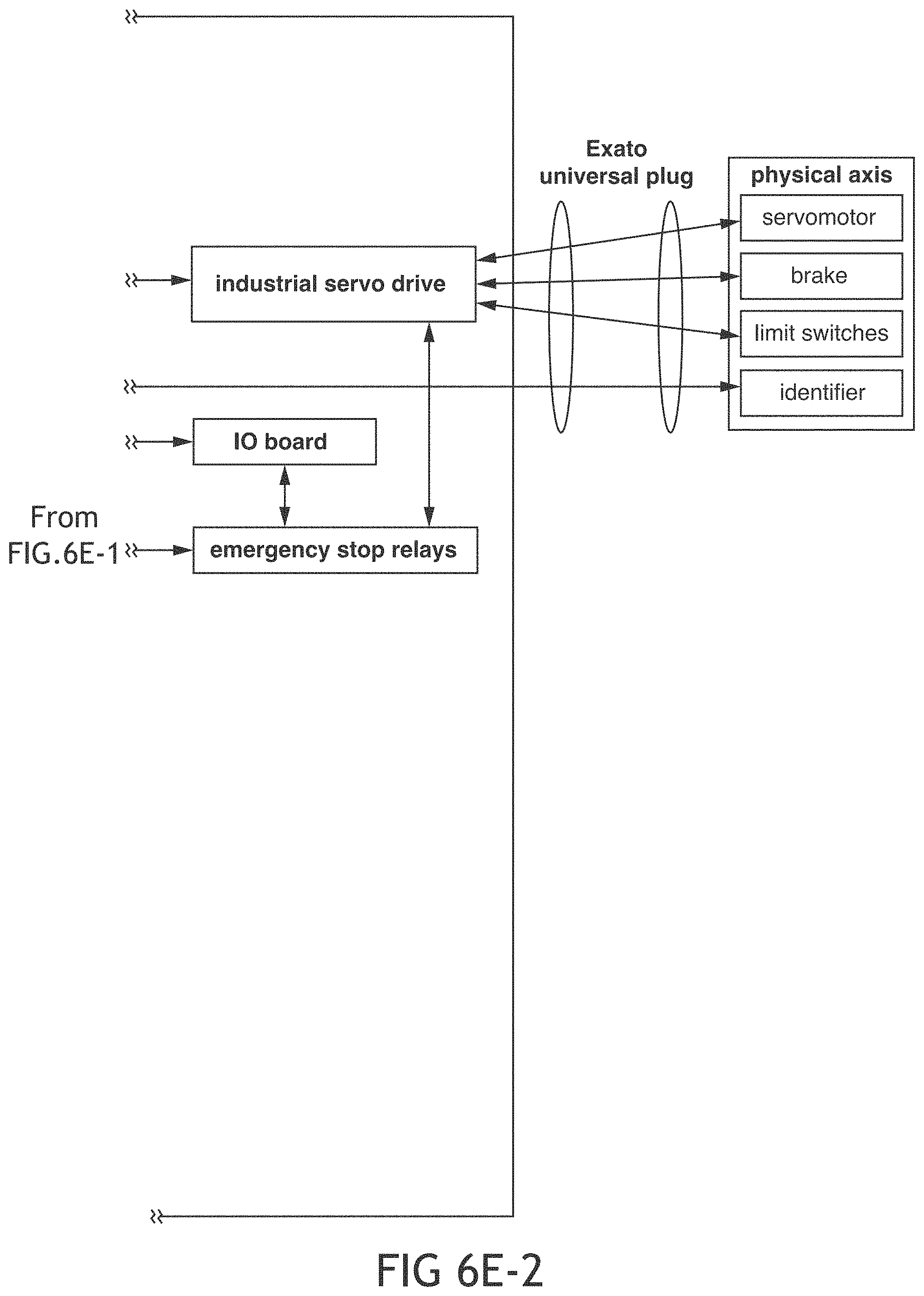 Patent US11774933 Figure 15 – Stage automation system