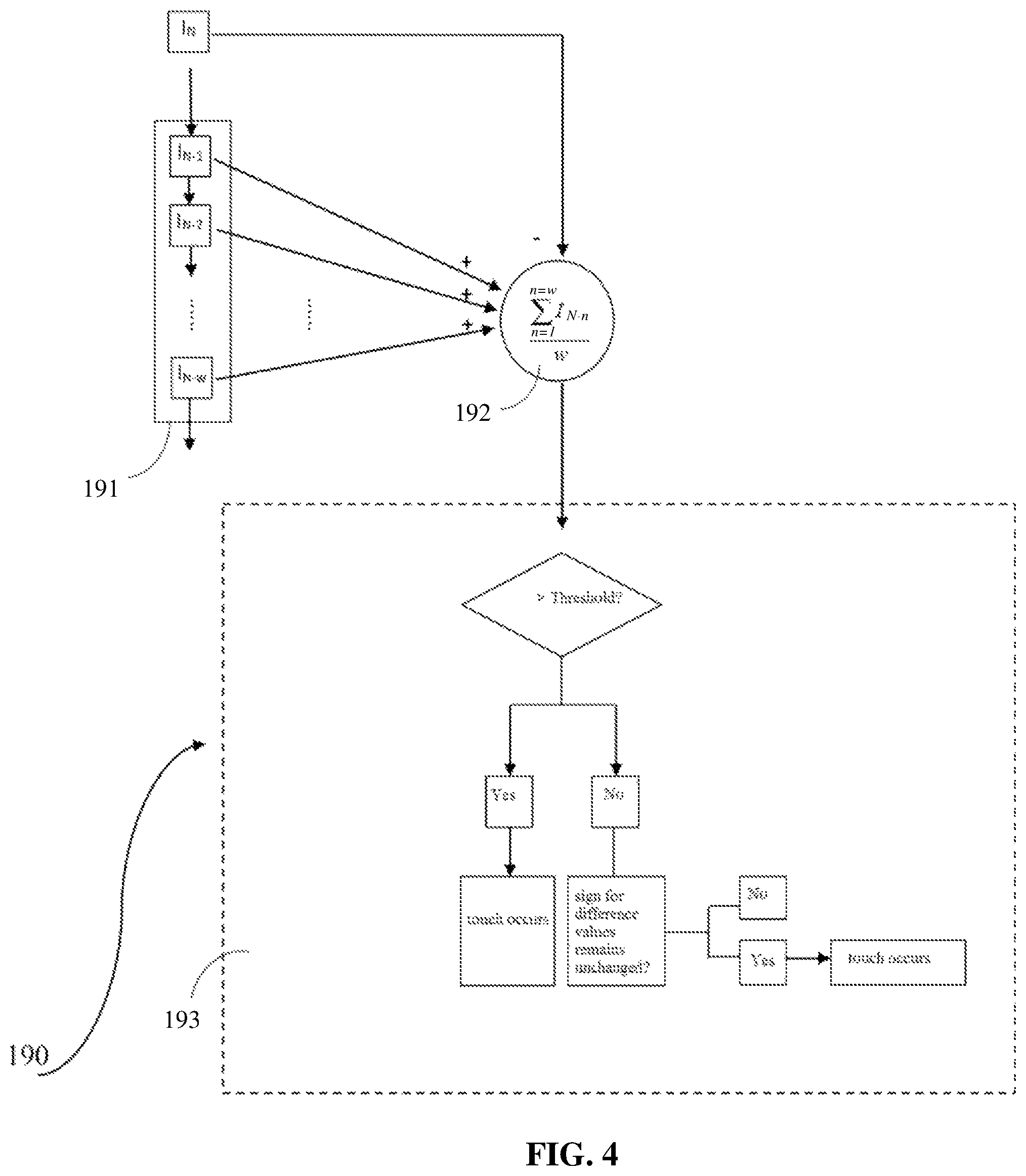 Patent US11774935 Figure 4 – Apparatus, control method and control device of semiconductor packaging