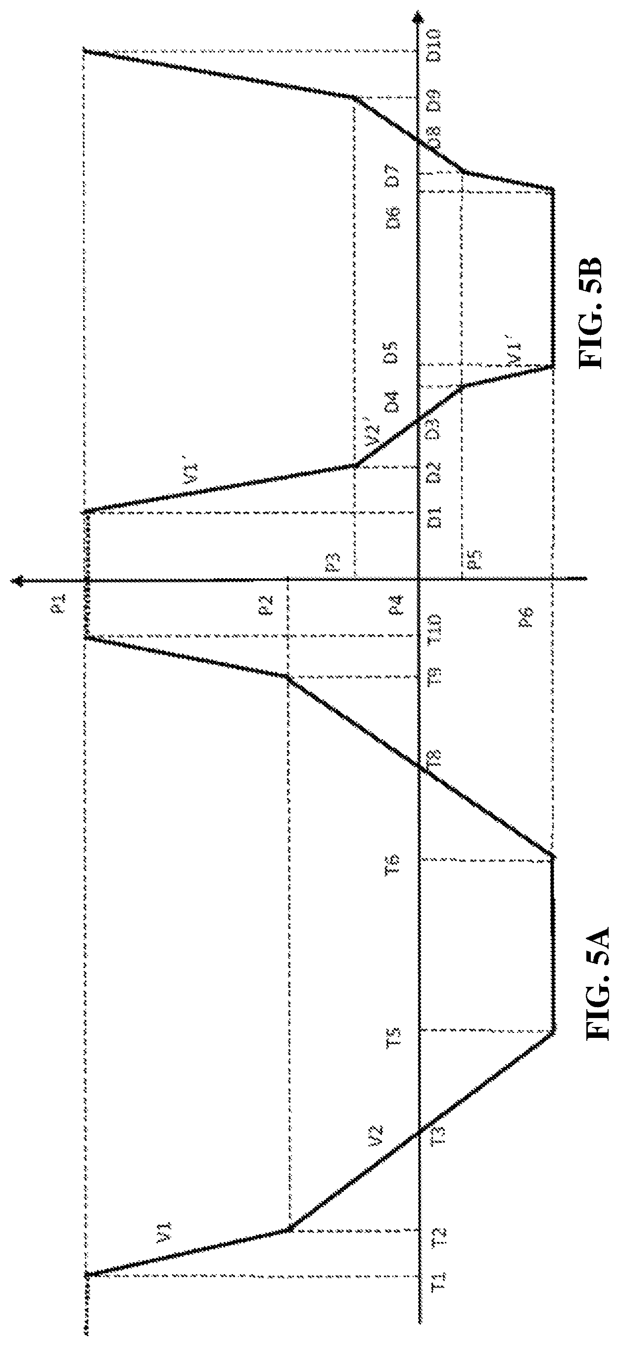Patent US11774935 Figure 5 – Apparatus, control method and control device of semiconductor packaging