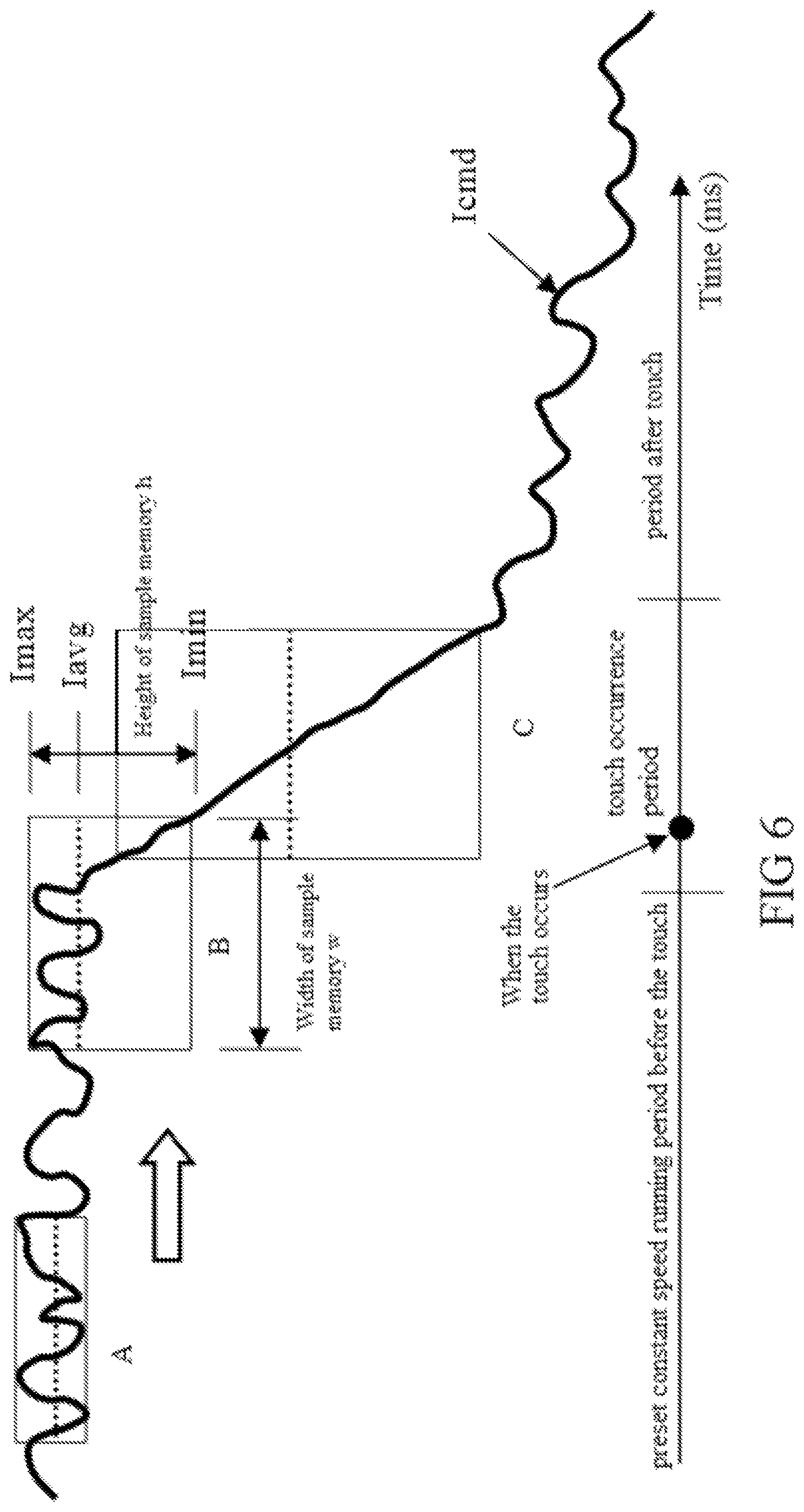 Patent US11774935 Figure 6 – Apparatus, control method and control device of semiconductor packaging