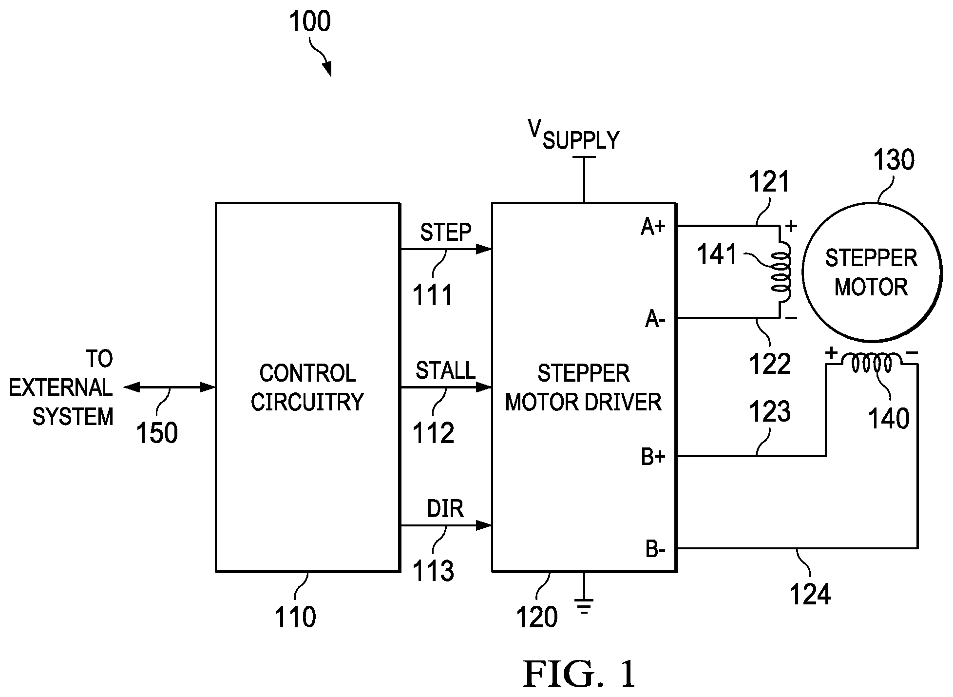 Patent US11774936 Figure 1 – Stepper motor