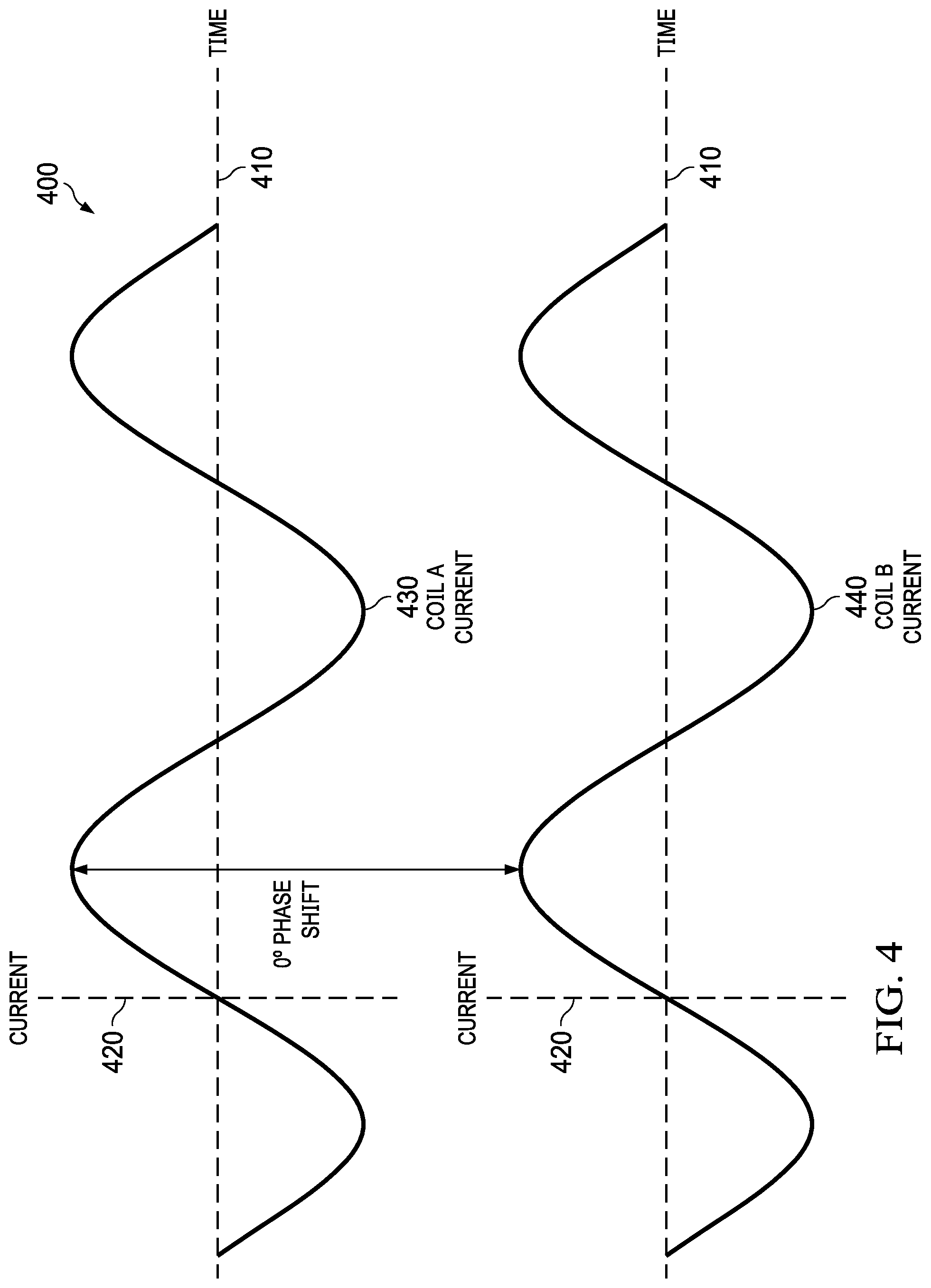 Patent US11774936 Figure 4 – Stepper motor