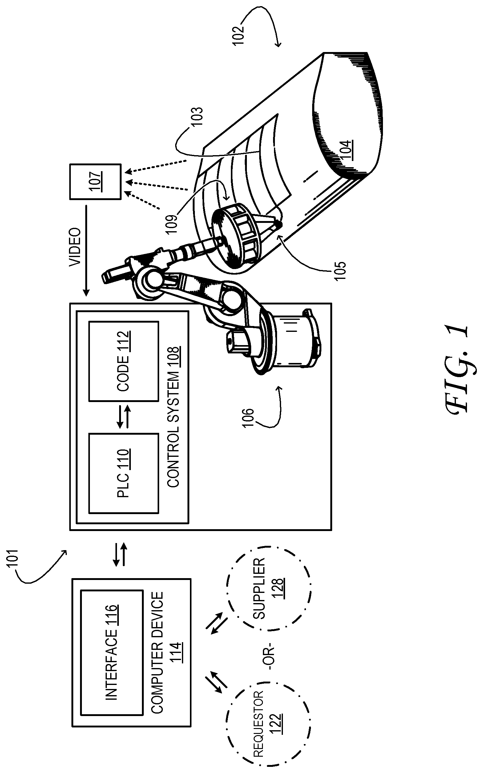 Patent US11774937 Figure 1 – Product procurement with automated qualification