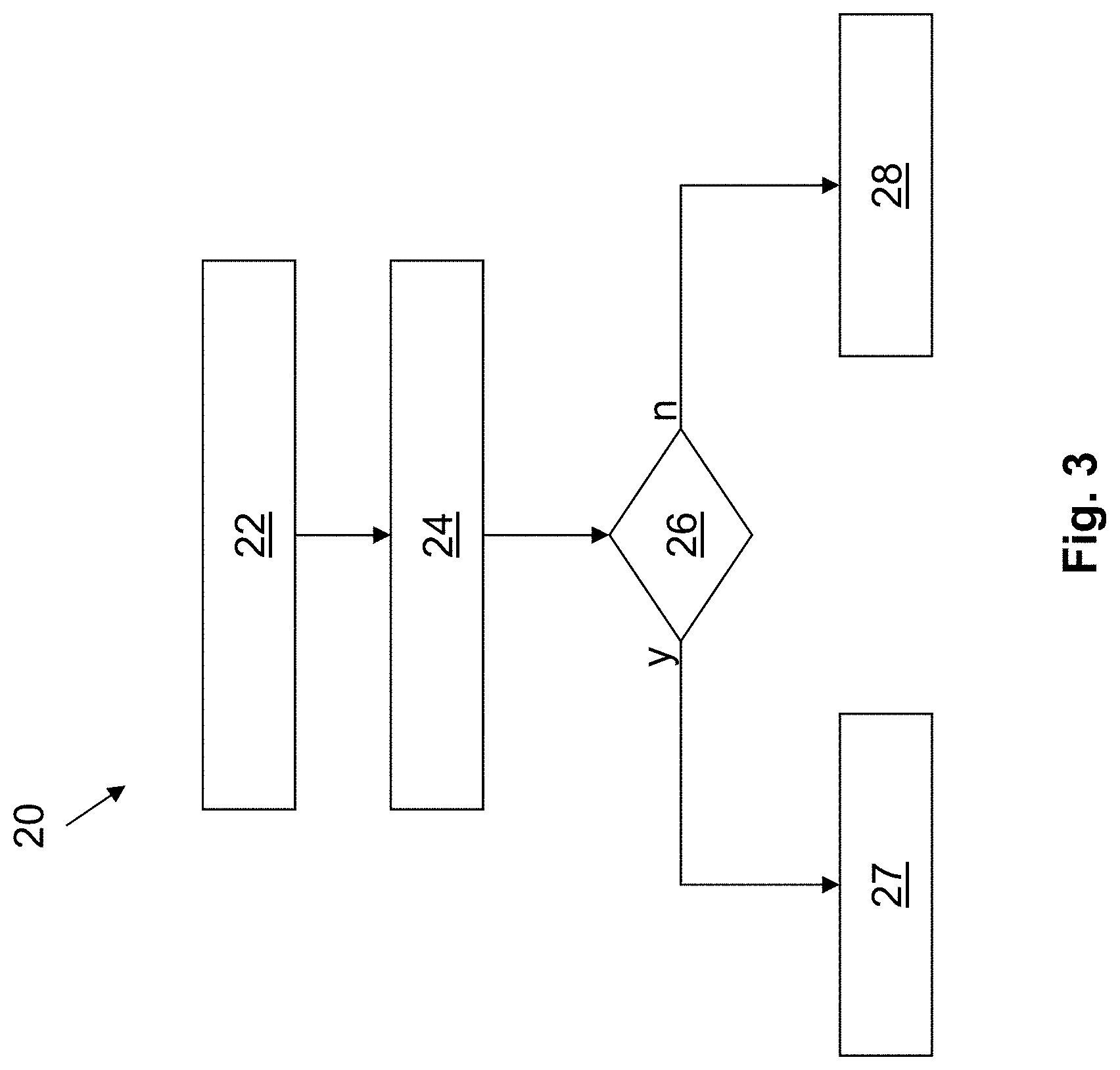 Patent US11774941 Figure 3 – Method for providing a list of equipment elements in industrial plants