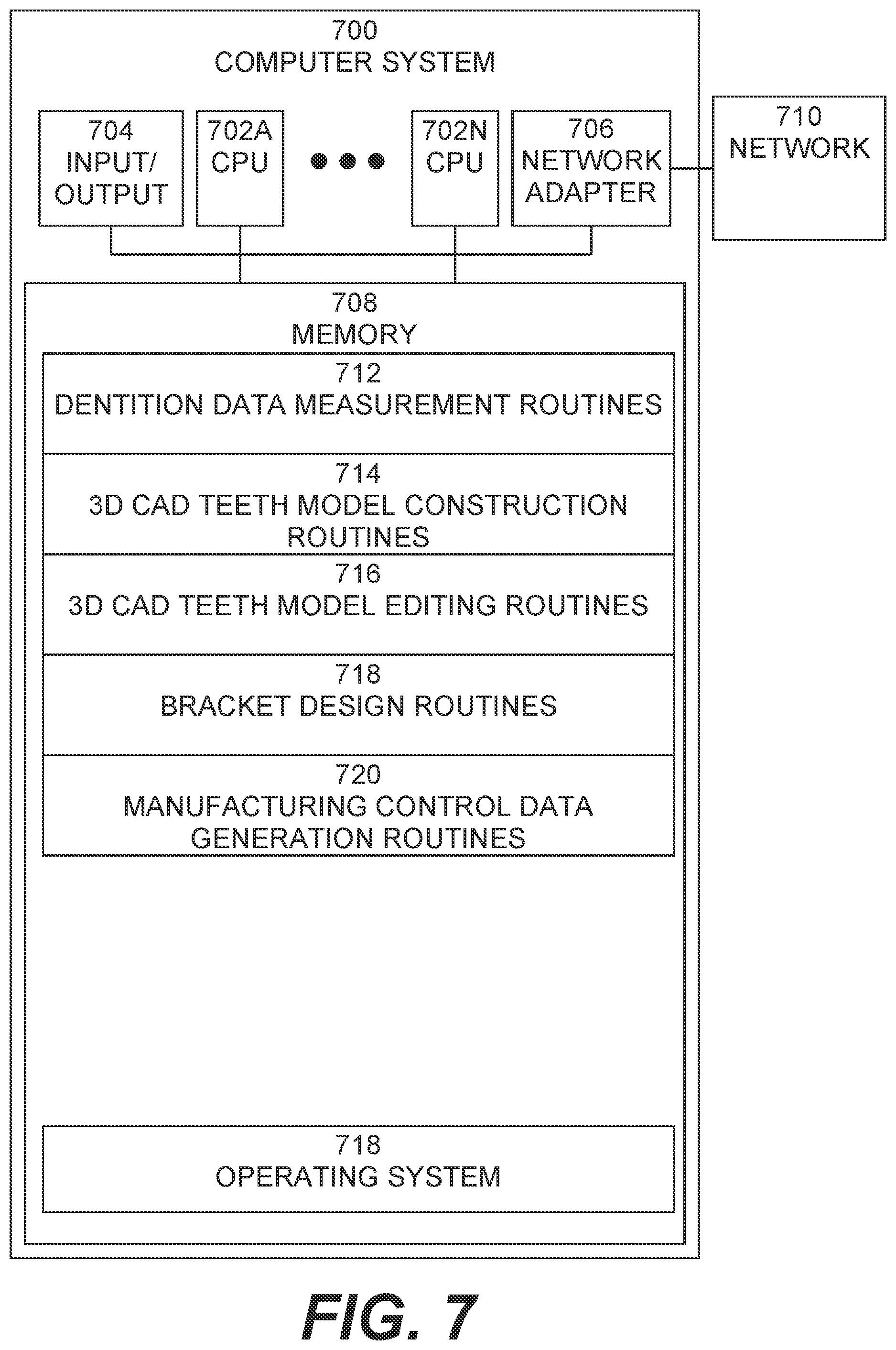Patent US11774943 Figure 7 – Ceramic processing for the direct manufacture of customized labial and lingual orthodontic brackets