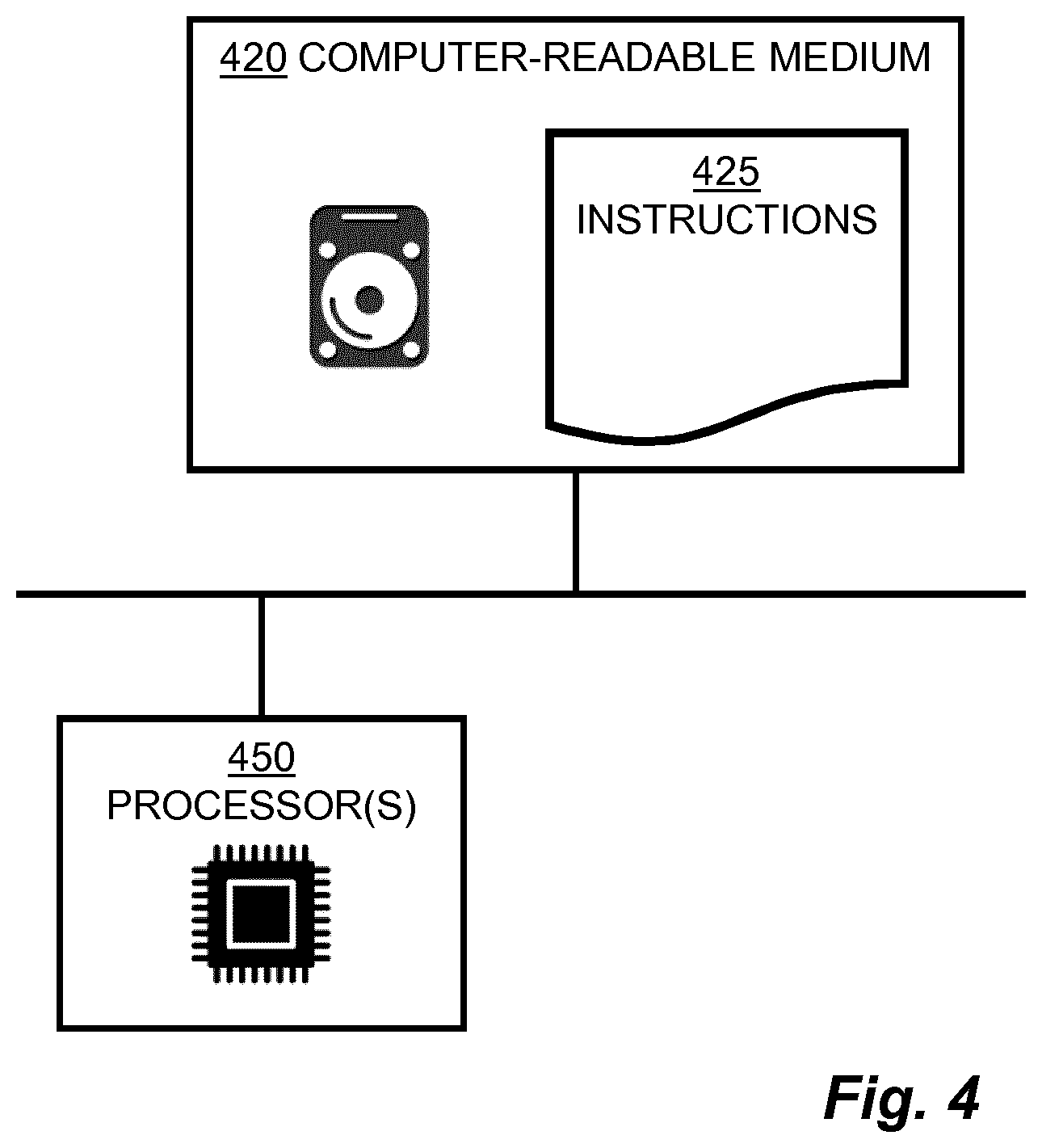 Patent US11774945 Figure 4 – Method and system relating to cooling conditions for a biological sample