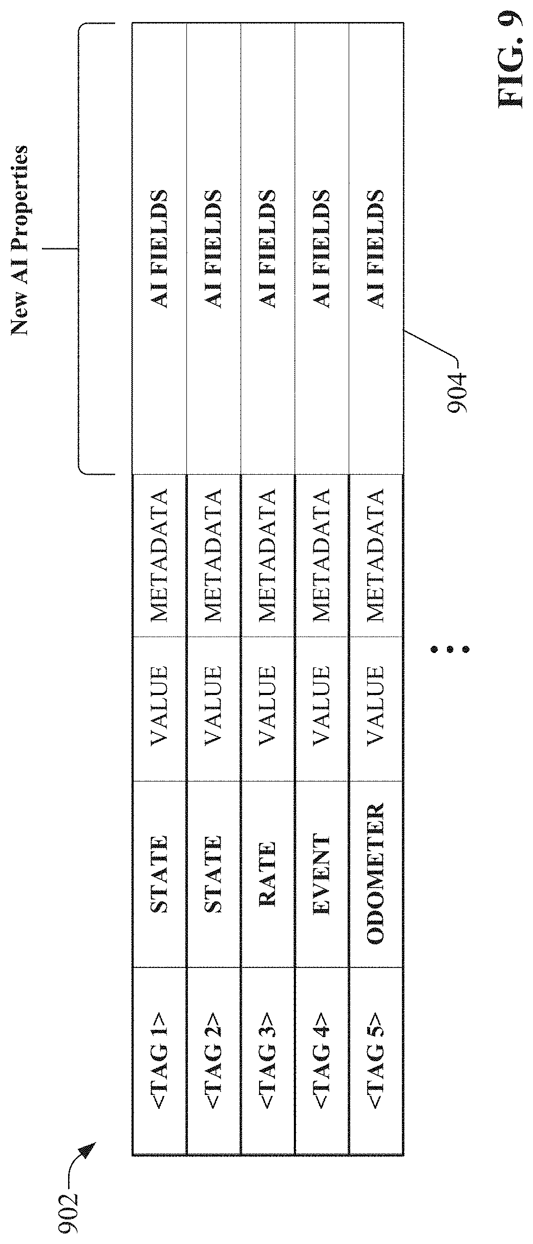 Patent US11774946 Figure 9 – Smart gateway platform for industrial internet of things