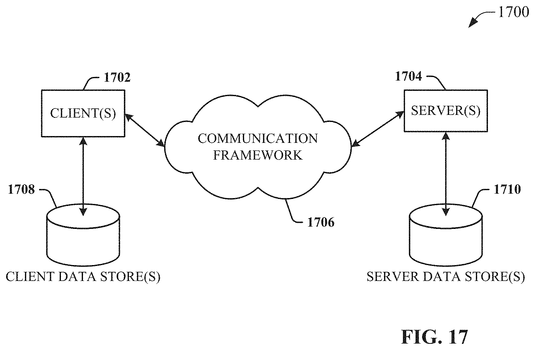 Patent US11774946 Figure 17 – Smart gateway platform for industrial internet of things