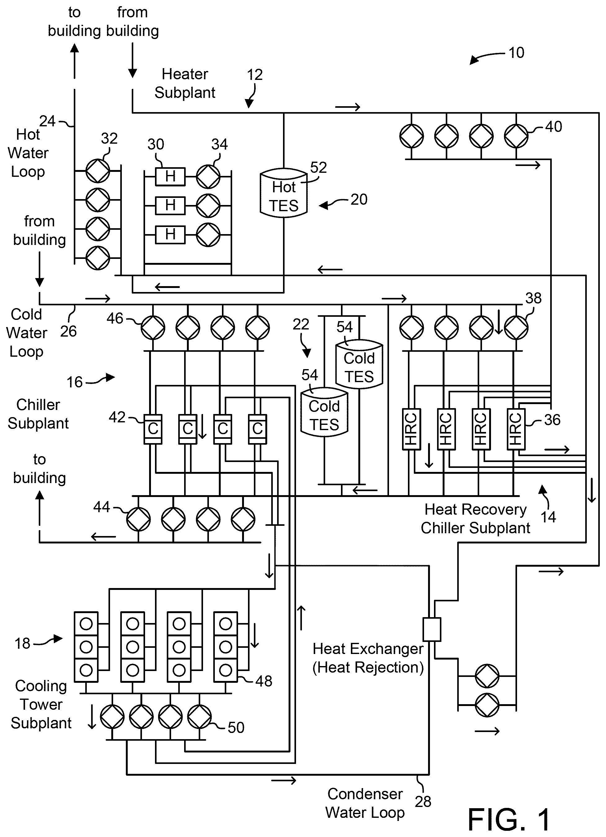 Patent US11774948 Figure 1 – High level central plant optimization