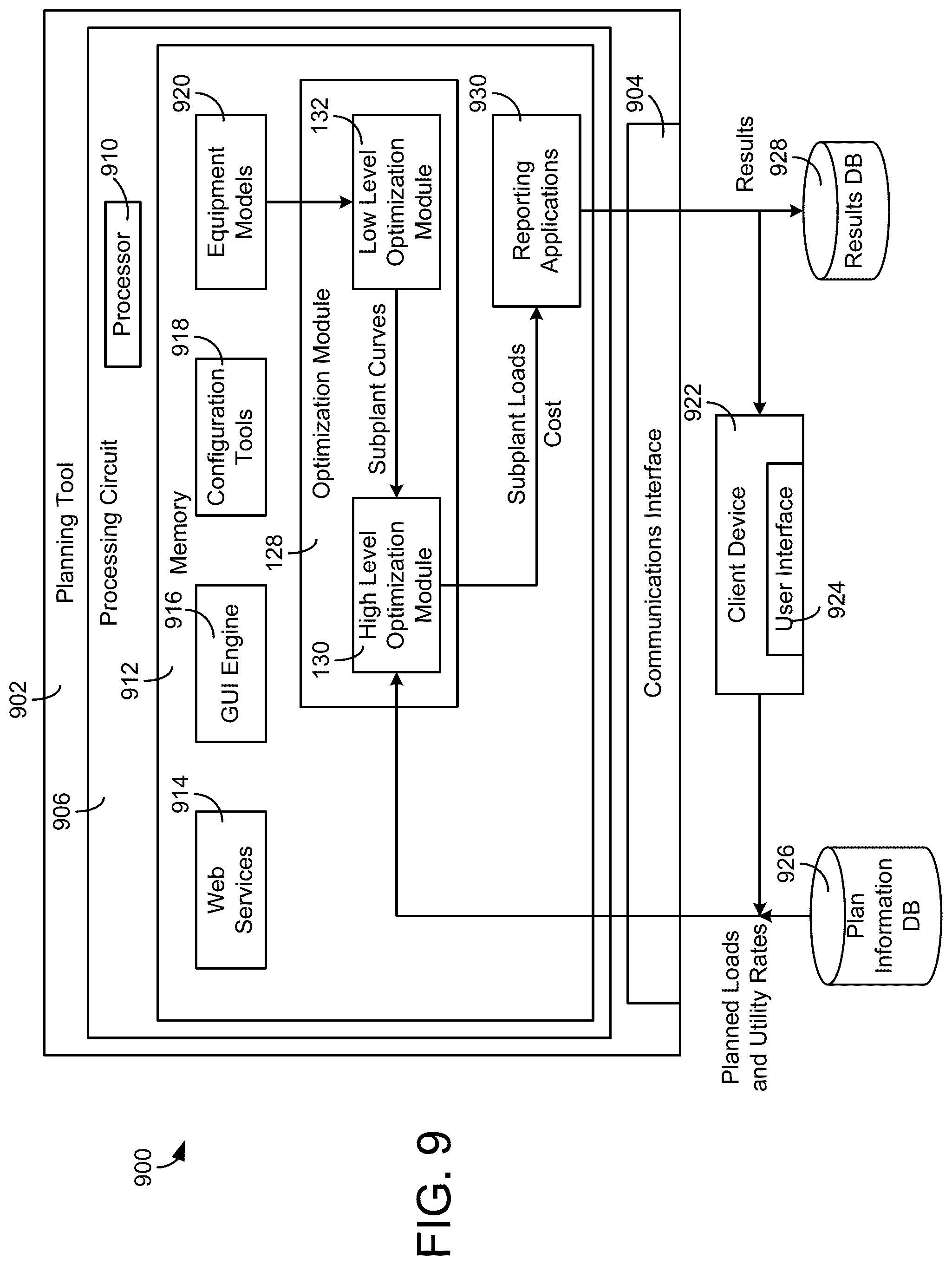 Patent US11774948 Figure 7 – High level central plant optimization