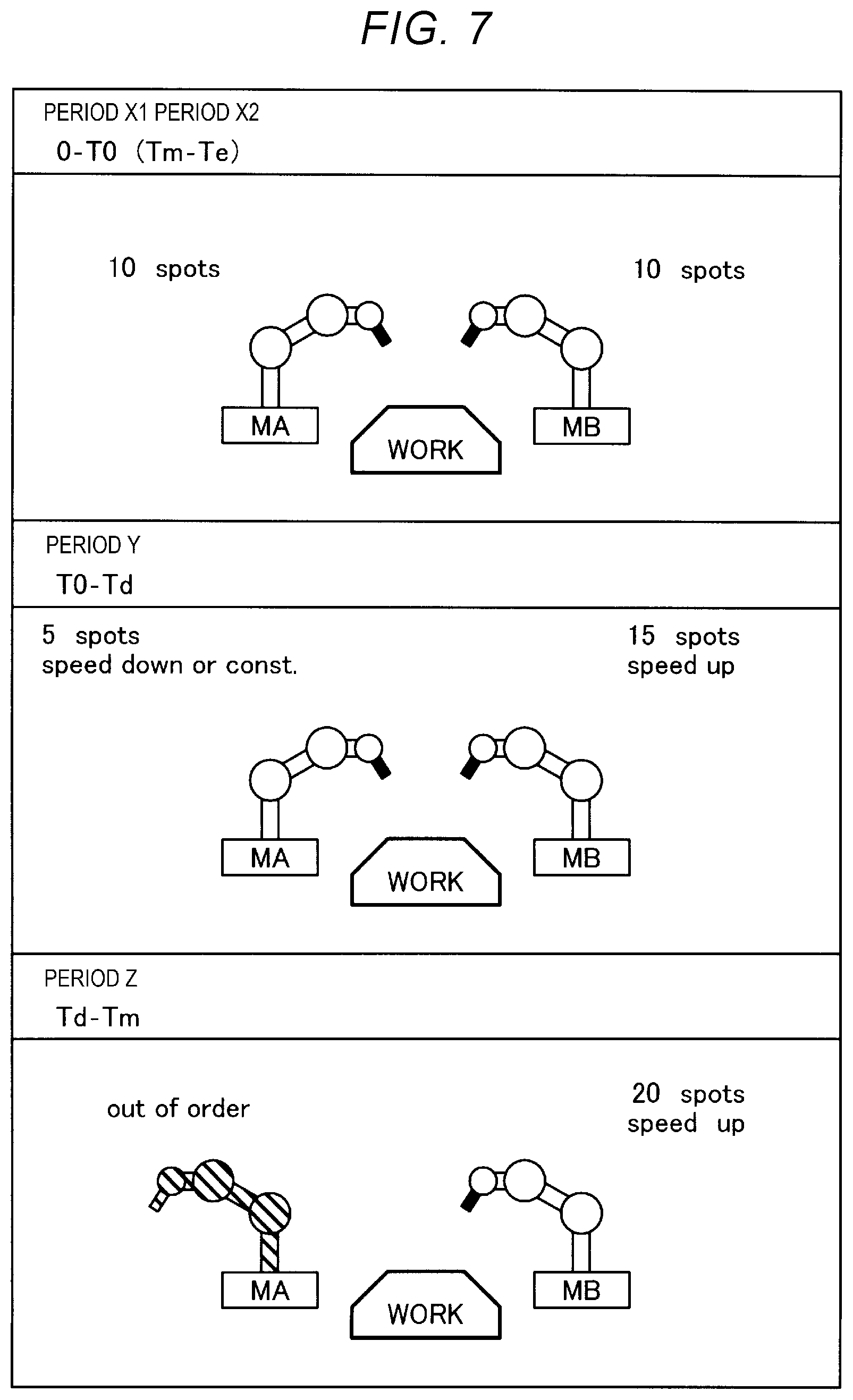 Patent US11774949 Figure 7 – Production system and production method