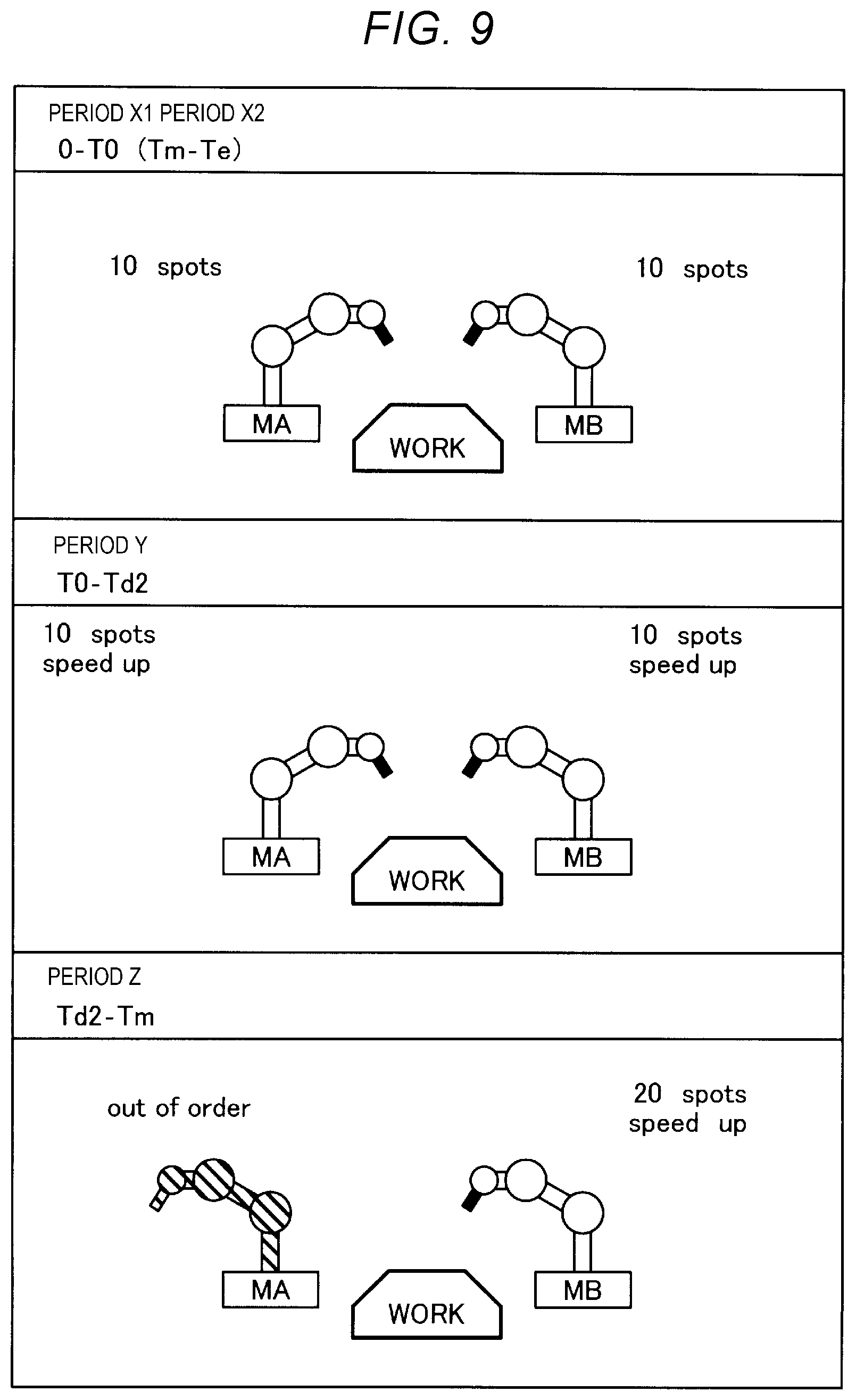 Patent US11774949 Figure 9 – Production system and production method