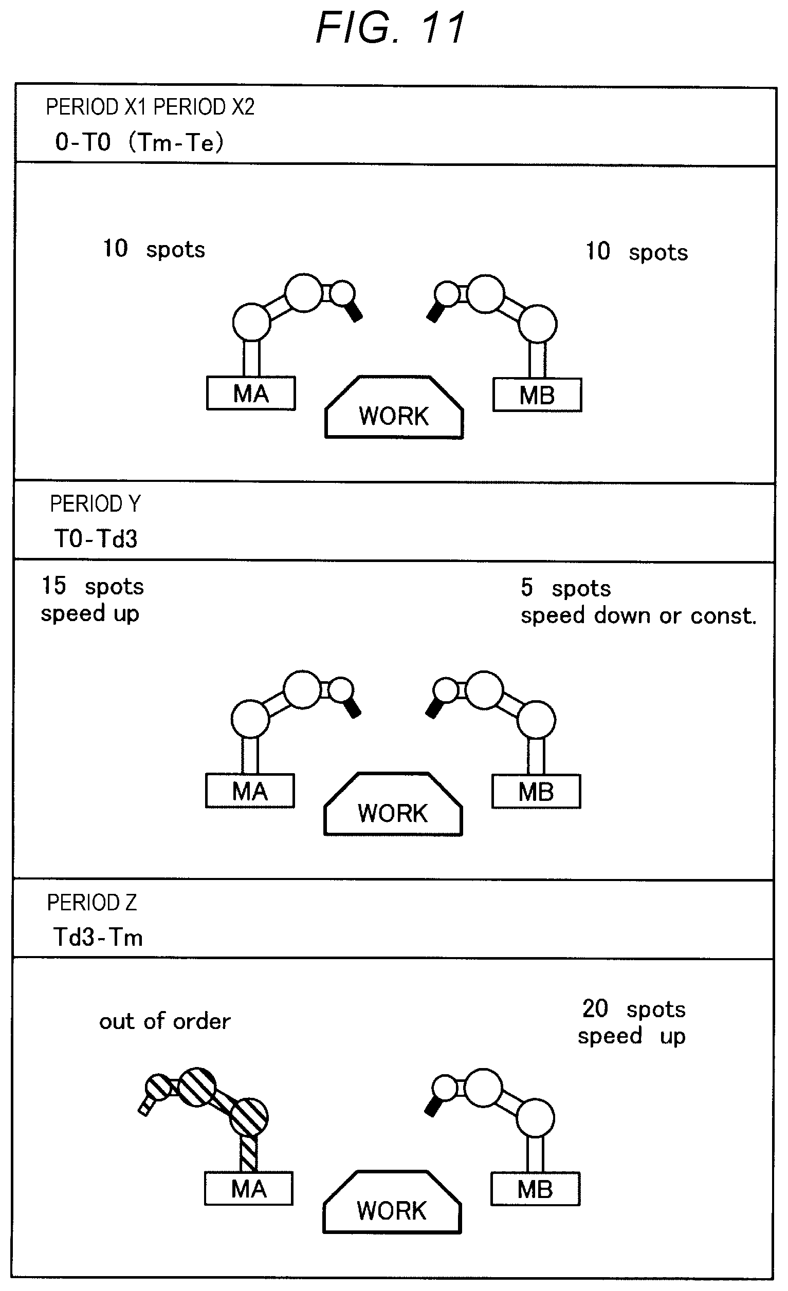 Patent US11774949 Figure 11 – Production system and production method