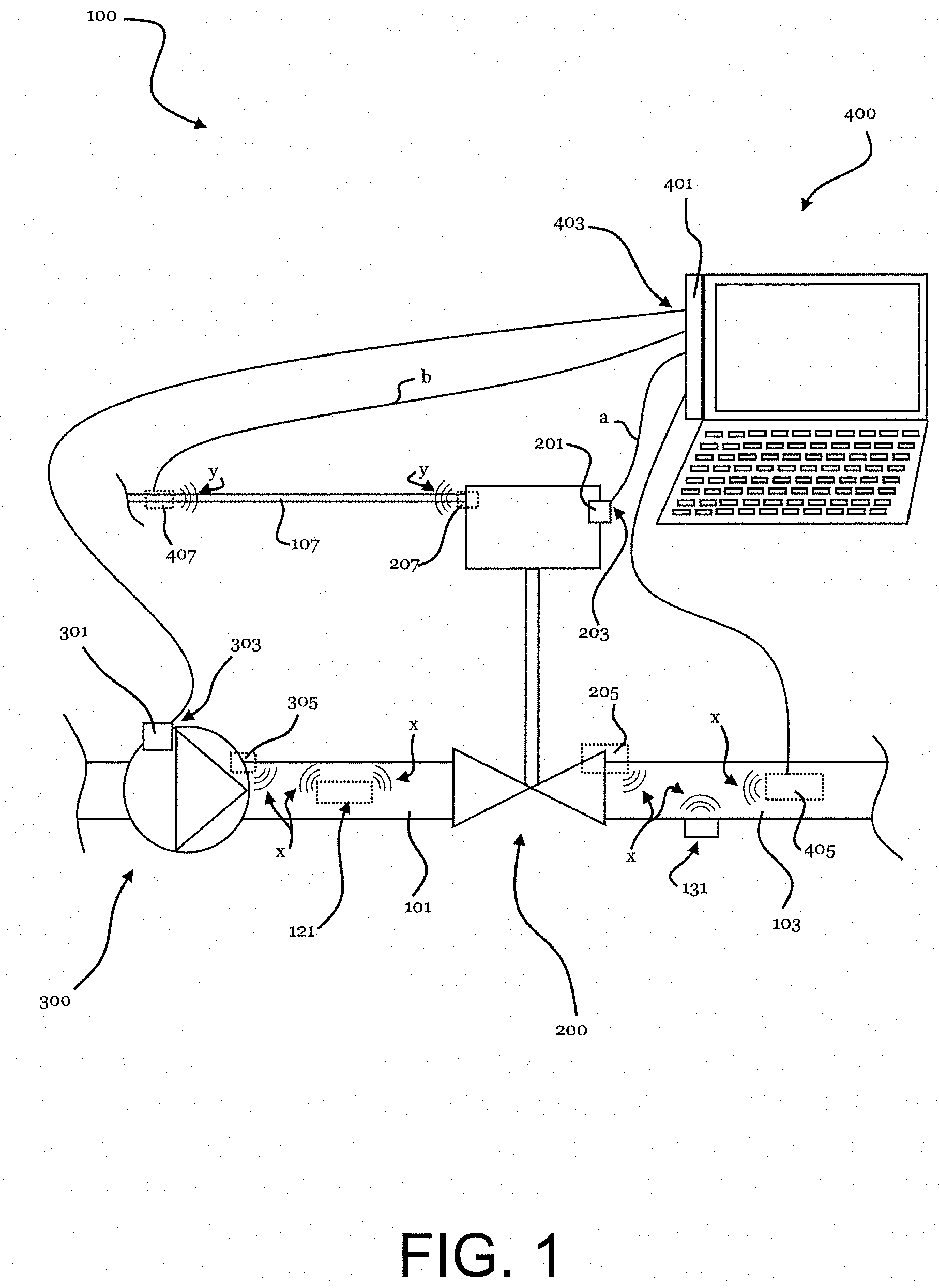 Patent US11774950 Figure 1 – Method for the encrypted communication in a process plant, process plant, field device and control electronics