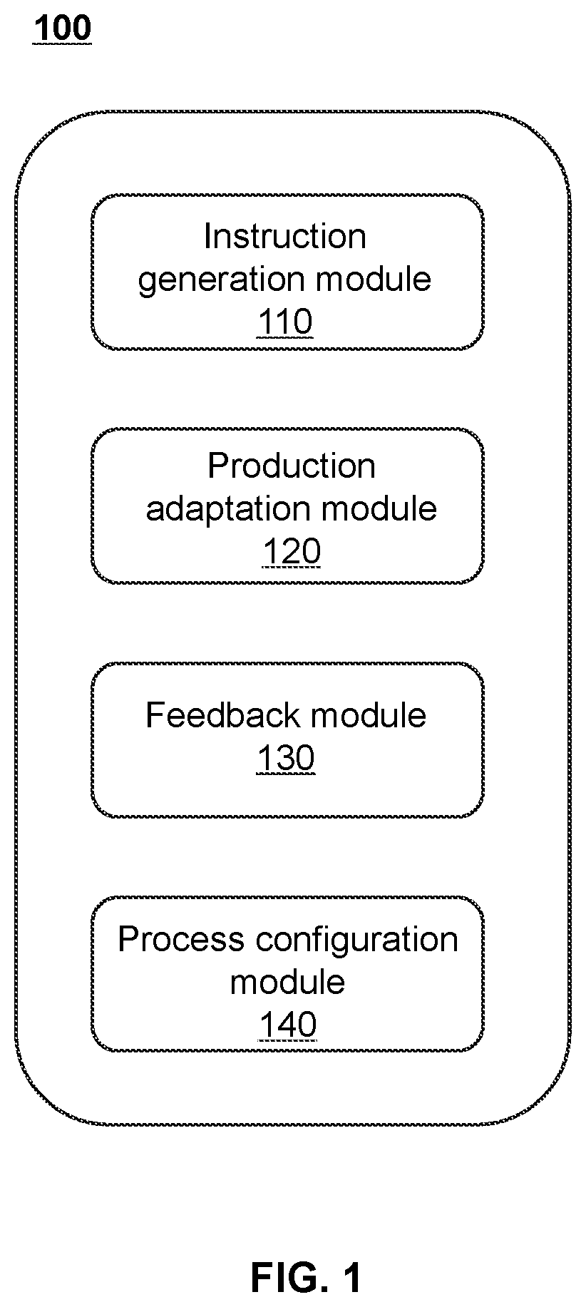 Patent US11774951 Figure 1 – Production line adaptation methods based on industrial internet of things, systems and storage mediums thereof