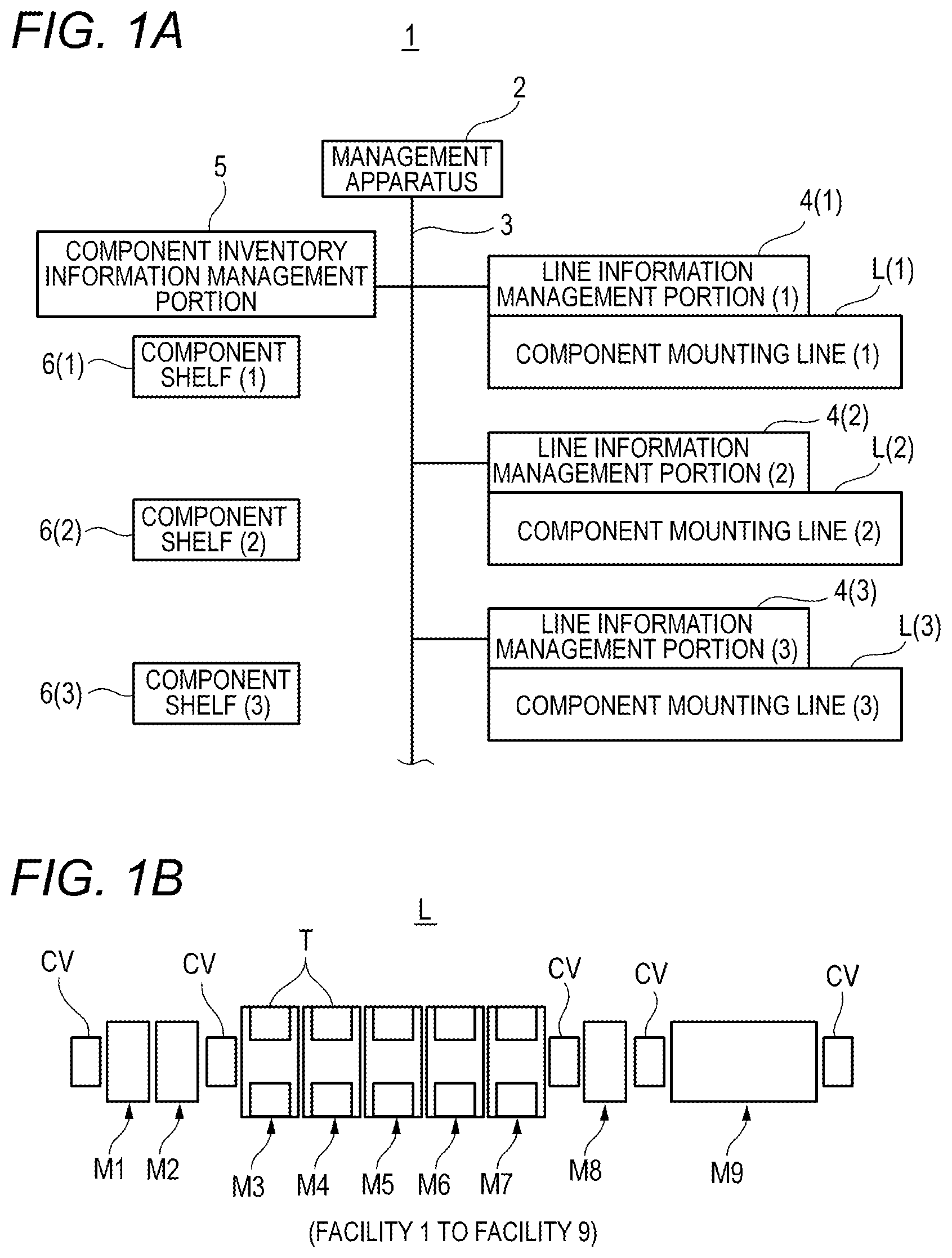 Patent US11774952 Figure 1 – Management apparatus and management method
