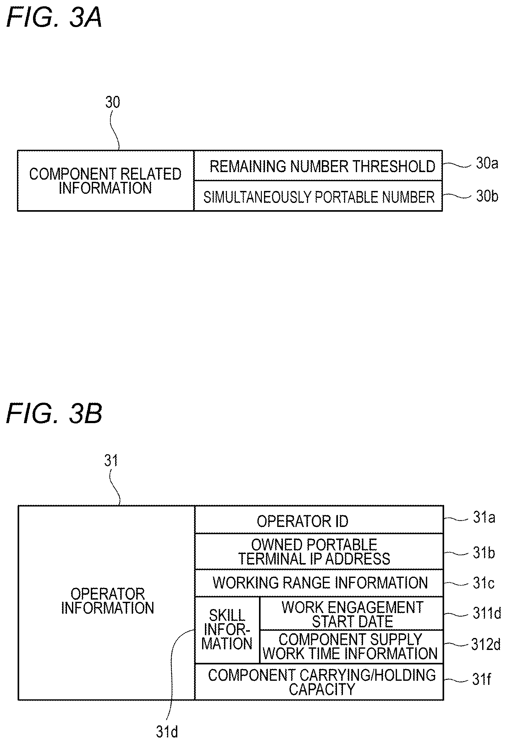 Patent US11774952 Figure 3 – Management apparatus and management method