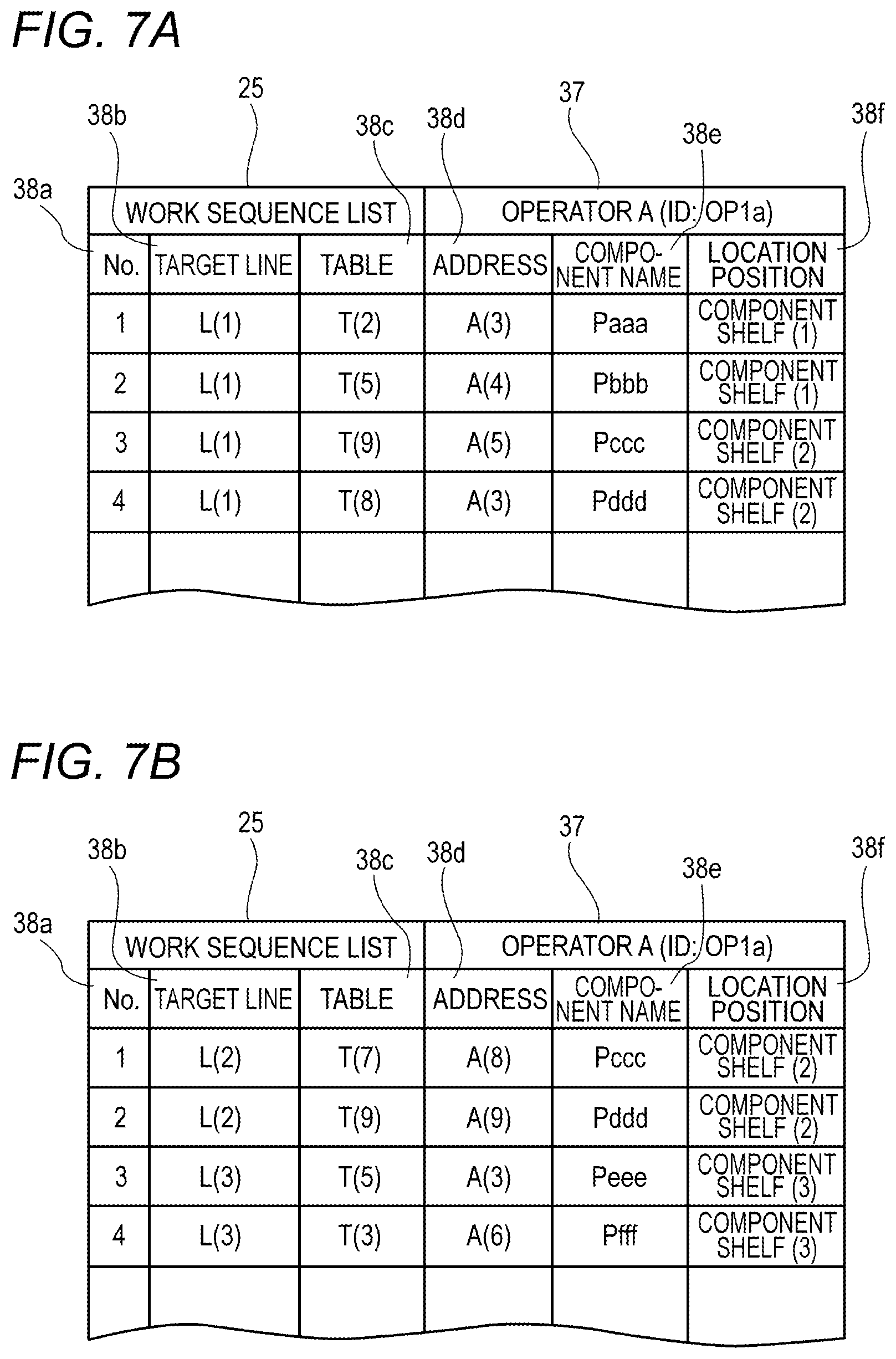 Patent US11774952 Figure 7 – Management apparatus and management method