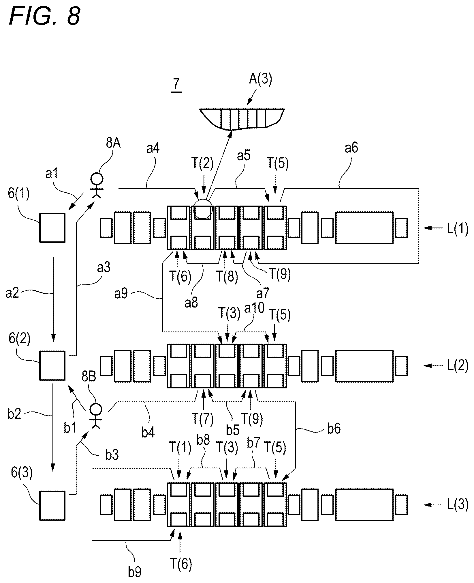 Patent US11774952 Figure 8 – Management apparatus and management method