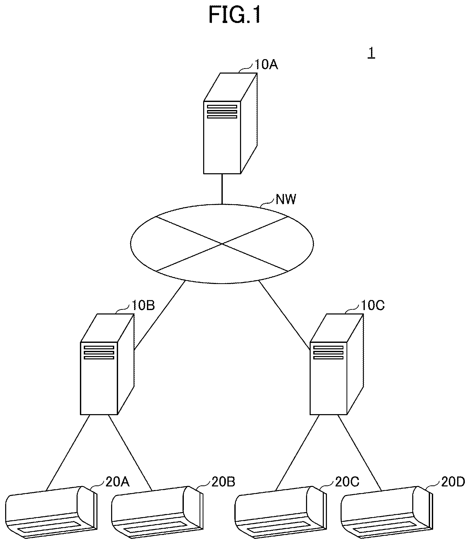 Patent US11774955 Figure 1 – Information processing apparatus, information processing method, and program