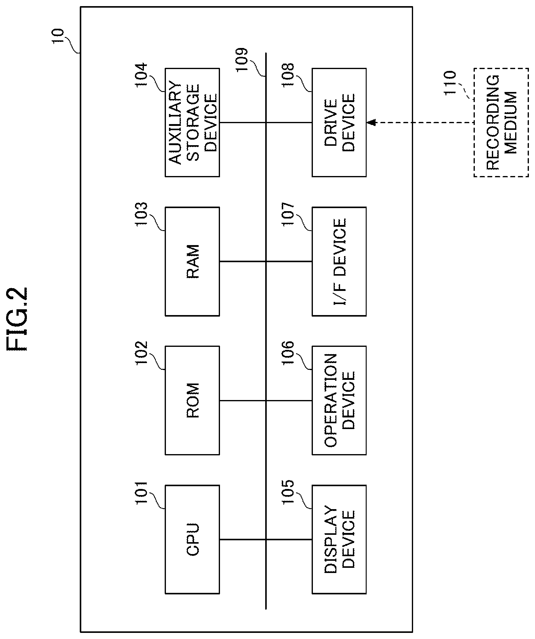 Patent US11774955 Figure 2 – Information processing apparatus, information processing method, and program