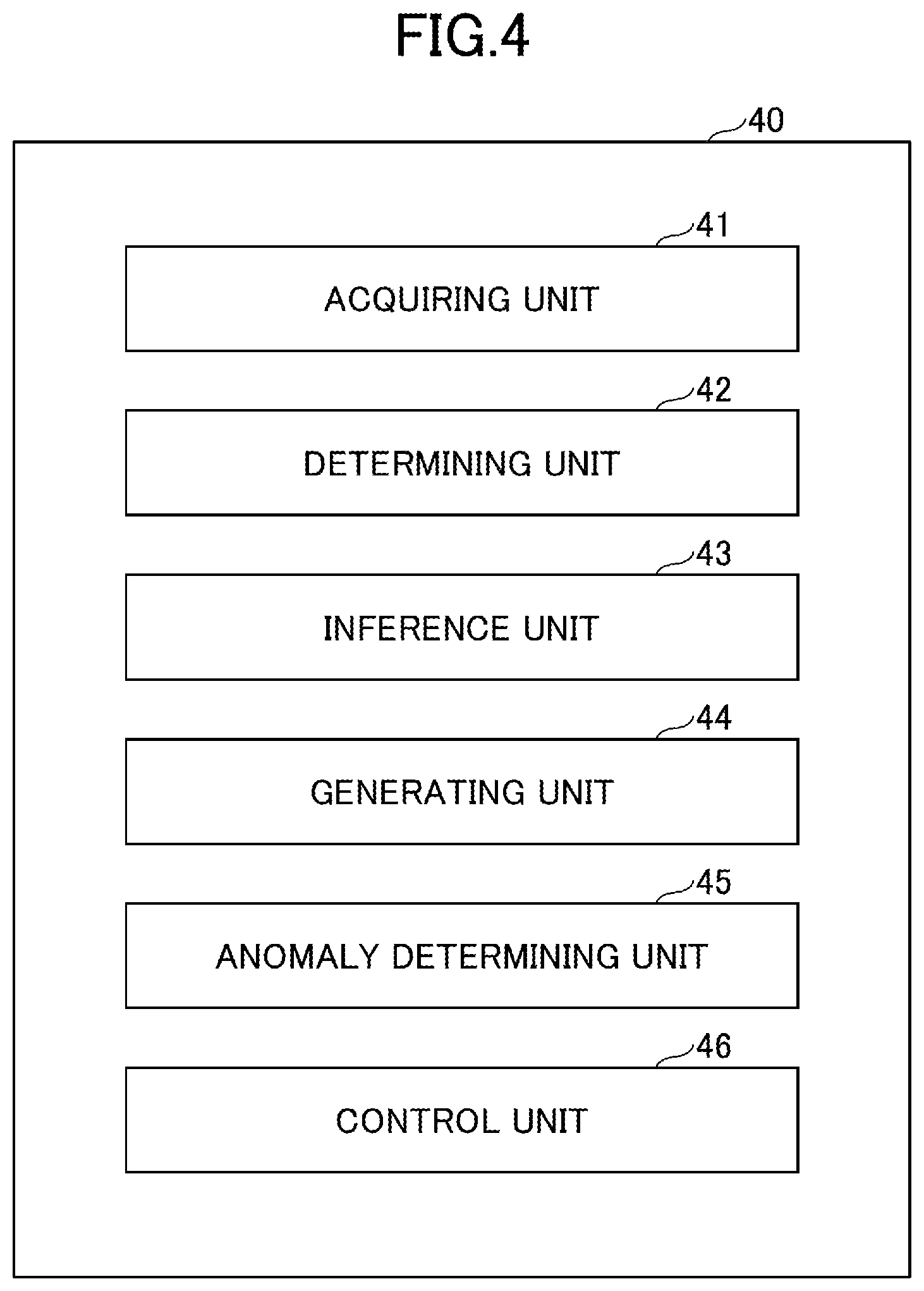 Patent US11774955 Figure 5 – Information processing apparatus, information processing method, and program