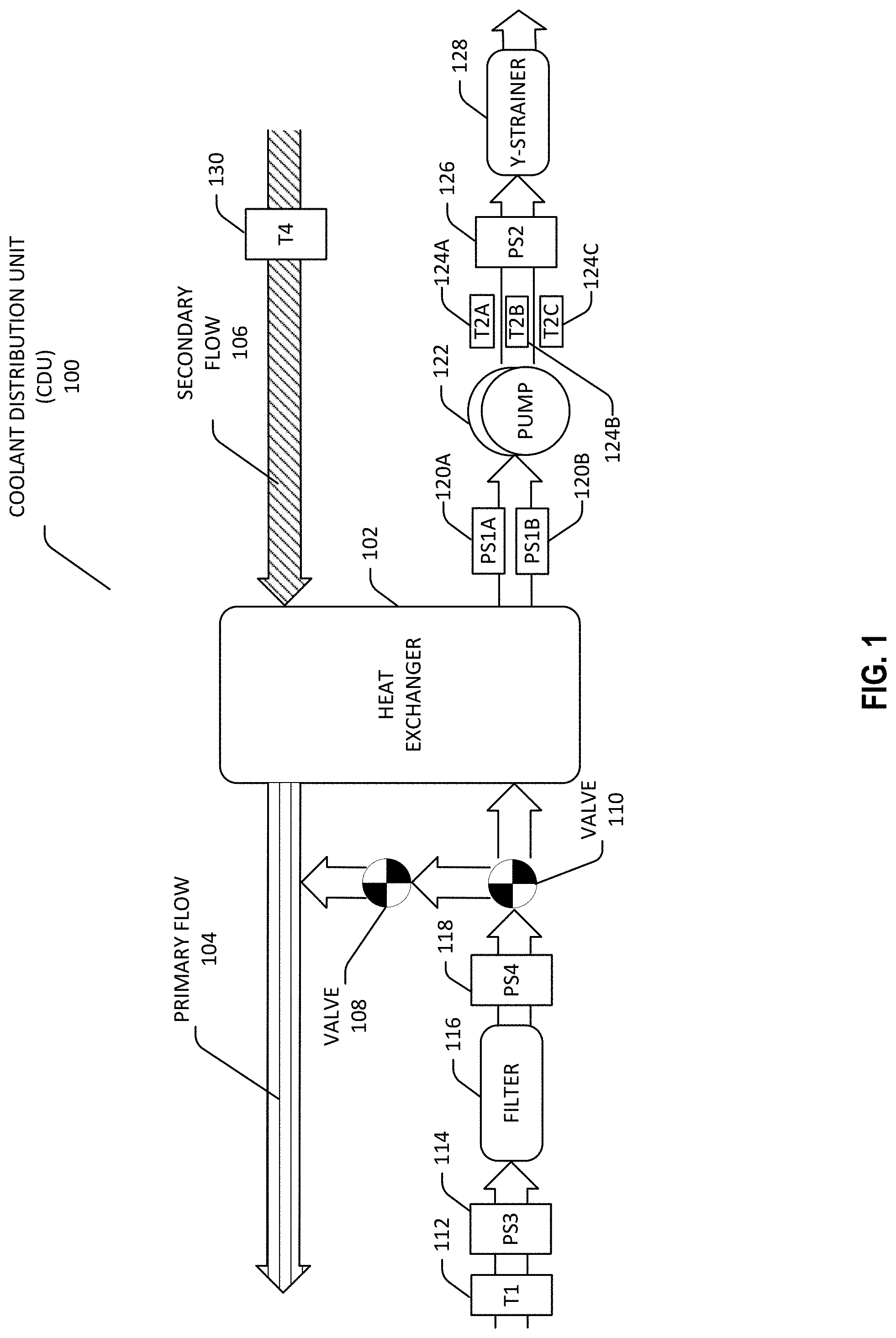 Patent US11774956 Figure 1 – Anomalous behavior detection by an artificial intelligence-enabled system with multiple correlated sensors