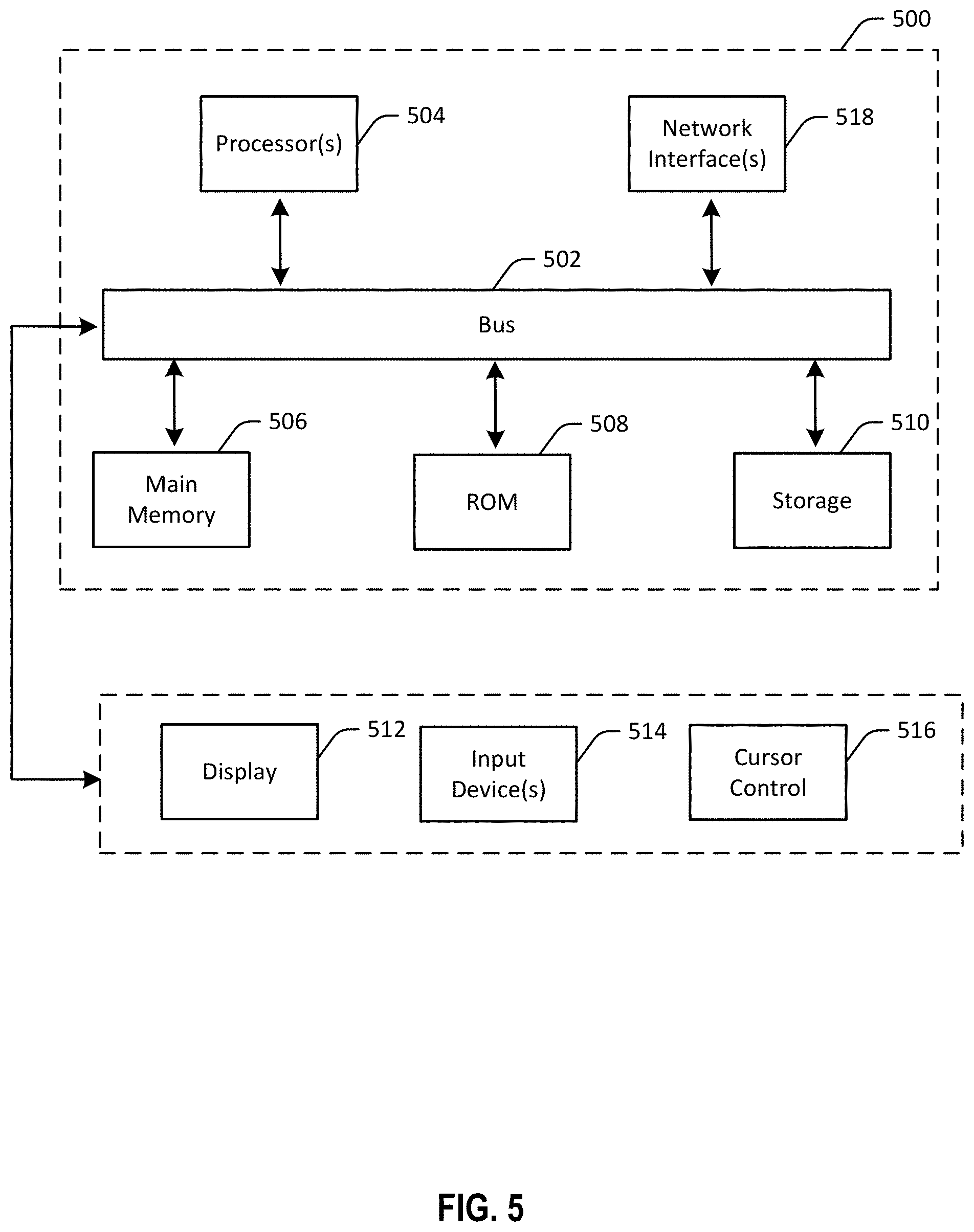 Patent US11774956 Figure 6 – Anomalous behavior detection by an artificial intelligence-enabled system with multiple correlated sensors