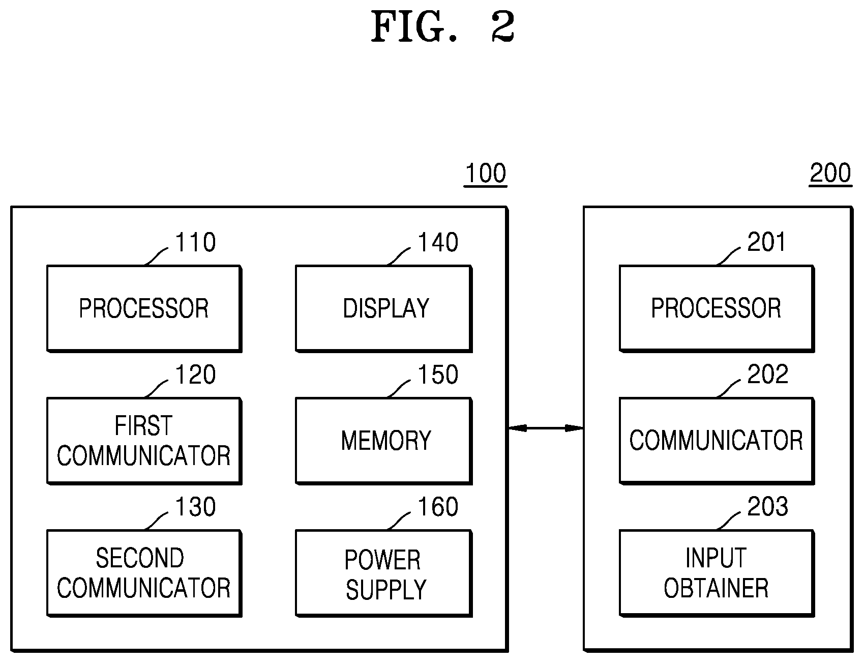 Patent US11774957 Figure 2 – Method of operating remote controller, computer program, and remote controller