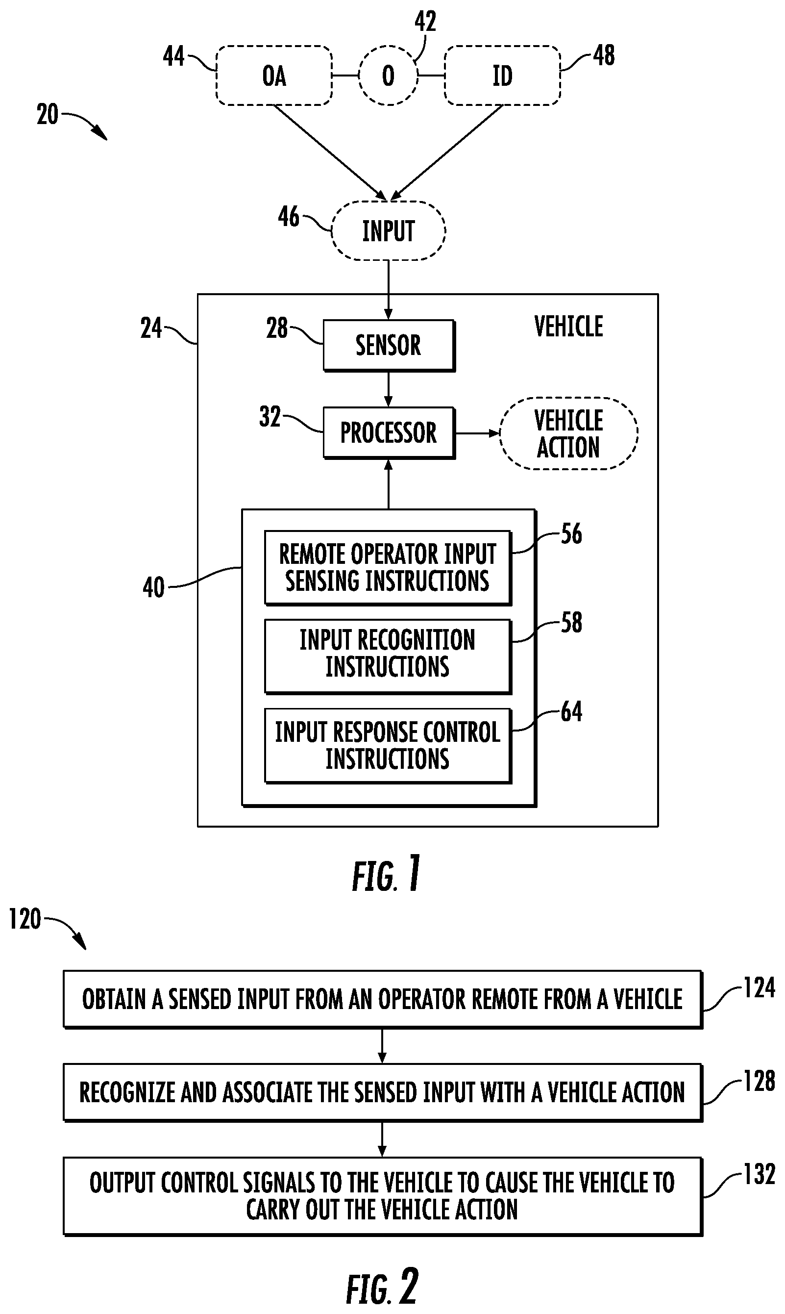 Patent US11774958 Figure 1 – Vehicle control by a remote operator