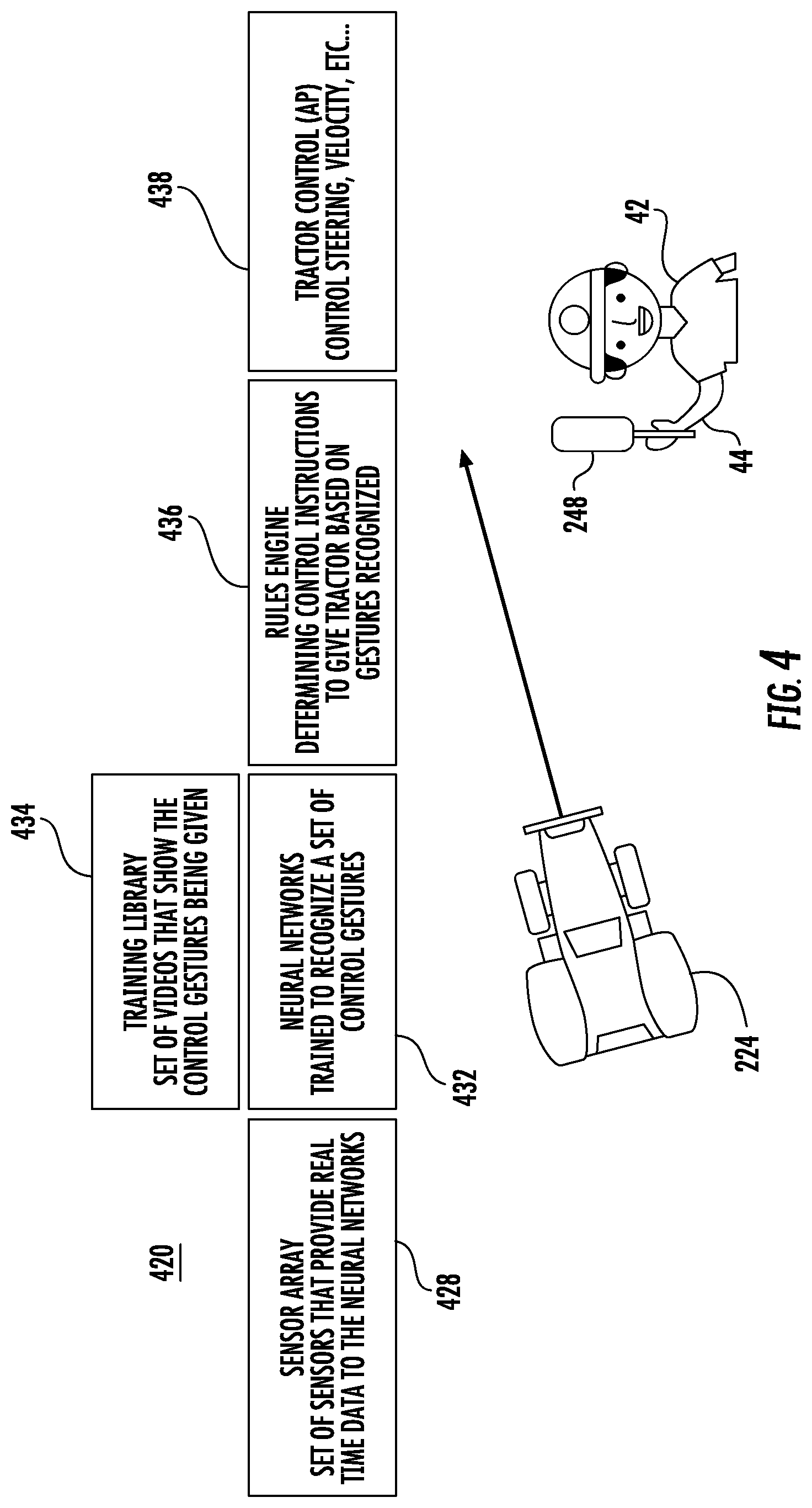 Patent US11774958 Figure 3 – Vehicle control by a remote operator