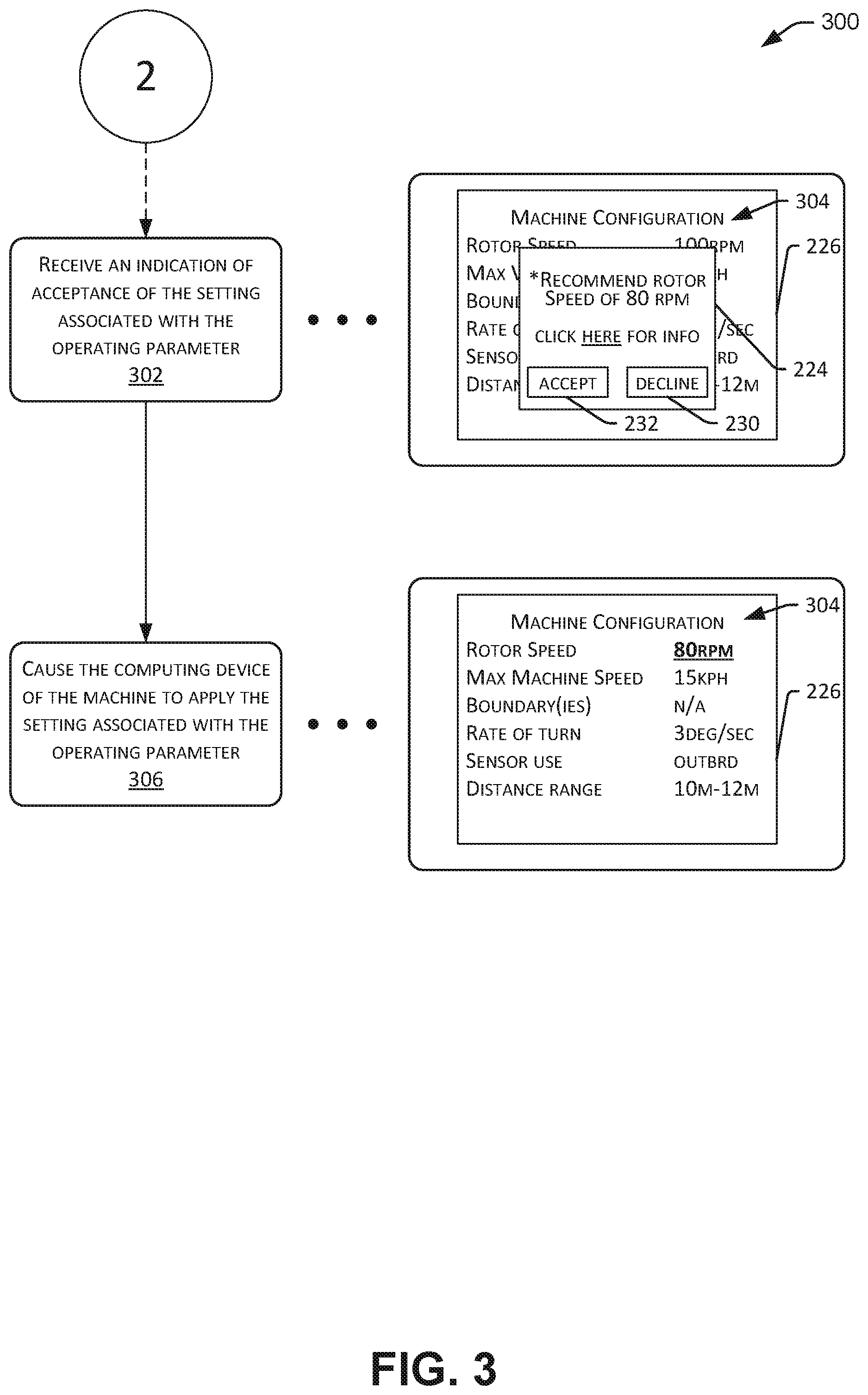 Patent US11774959 Figure 3 – Systems and methods for providing machine configuration recommendations