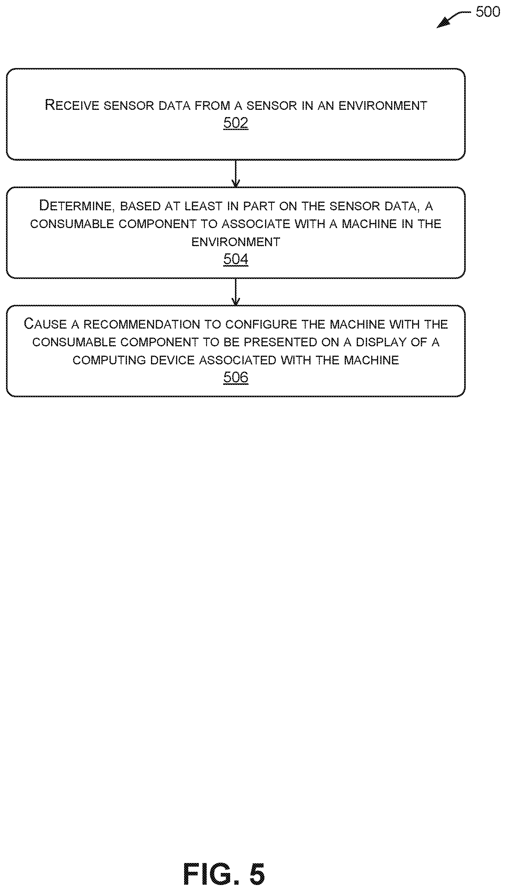 Patent US11774959 Figure 5 – Systems and methods for providing machine configuration recommendations